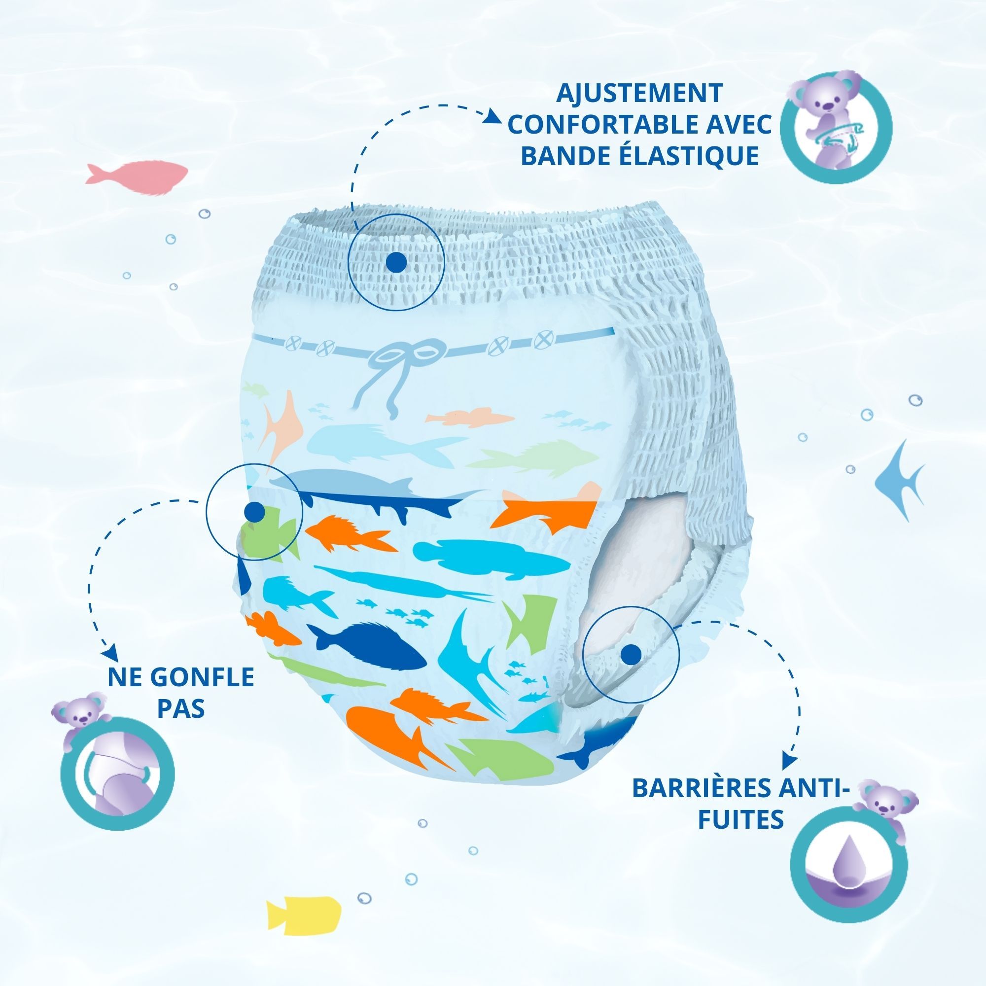 Couche de bain avec motif poissons. Ajustement confortable avec bande élastique, Barrières anti-fuites, Ne gonfle pas.