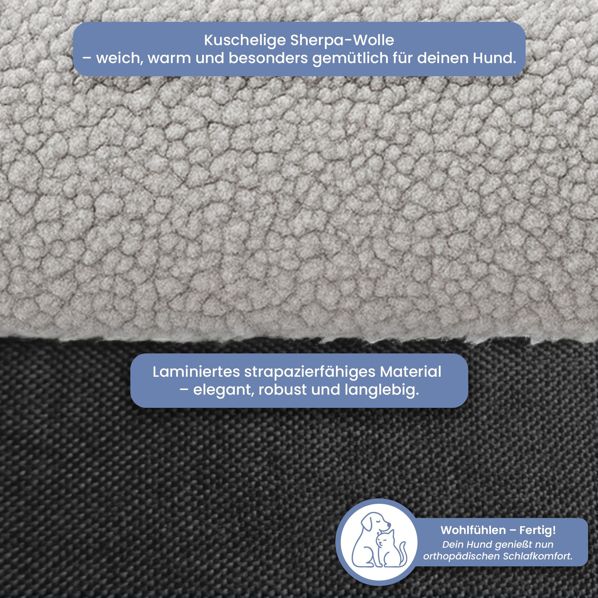 Details des Hundebetts. Kuschelige Sherpa-Wolle und laminiertes, strapazierfähiges Material. ELONEO.