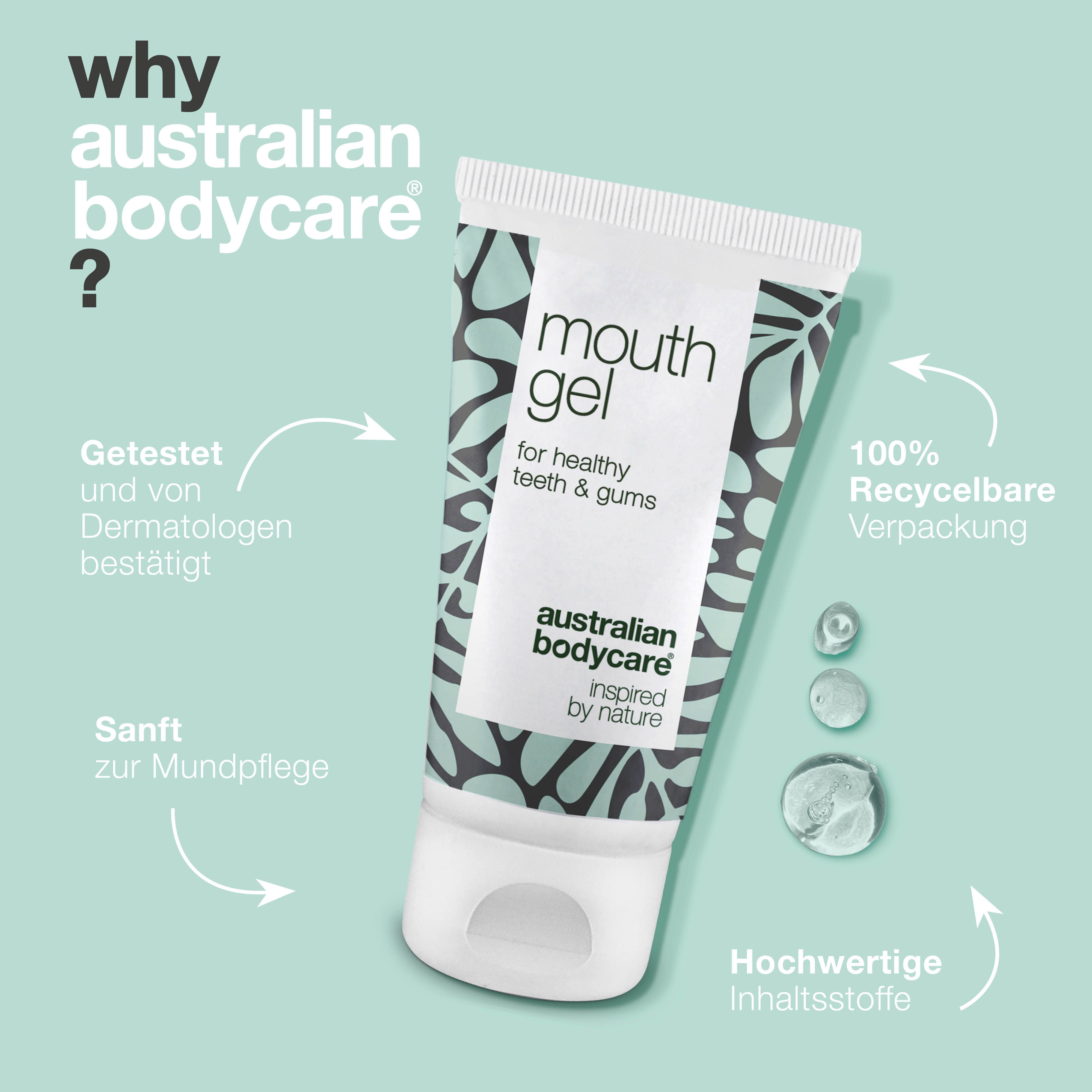 Werbebild: Mundgel-Tube. Text: mouth gel, for healthy teeth & gums, Australian Bodycare, Why Australian Bodycare?