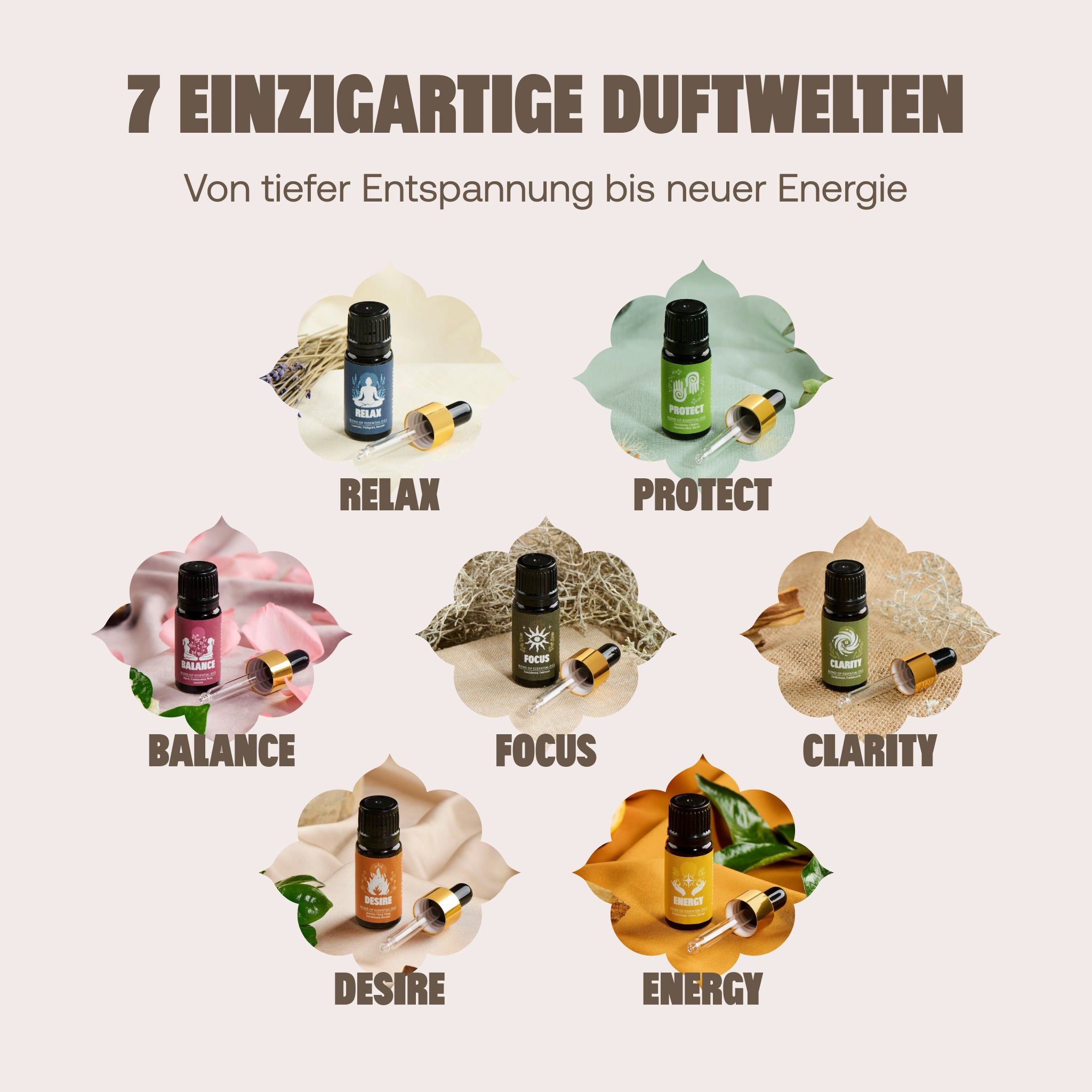 Shakti Mat Ätherische Öle - Mischung Sandelholz, Eichenmoos - 10ml