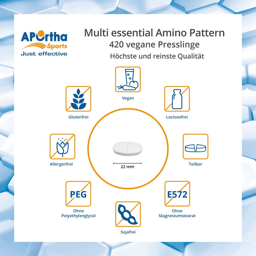 Infografik mit Informationen zu APOrtha Sports Amino Pattern Presslinge. Runde Grafik mit Symbolen: vegan, glutenfrei, laktosefrei, allergenfrei, teilbar, 22 mm.