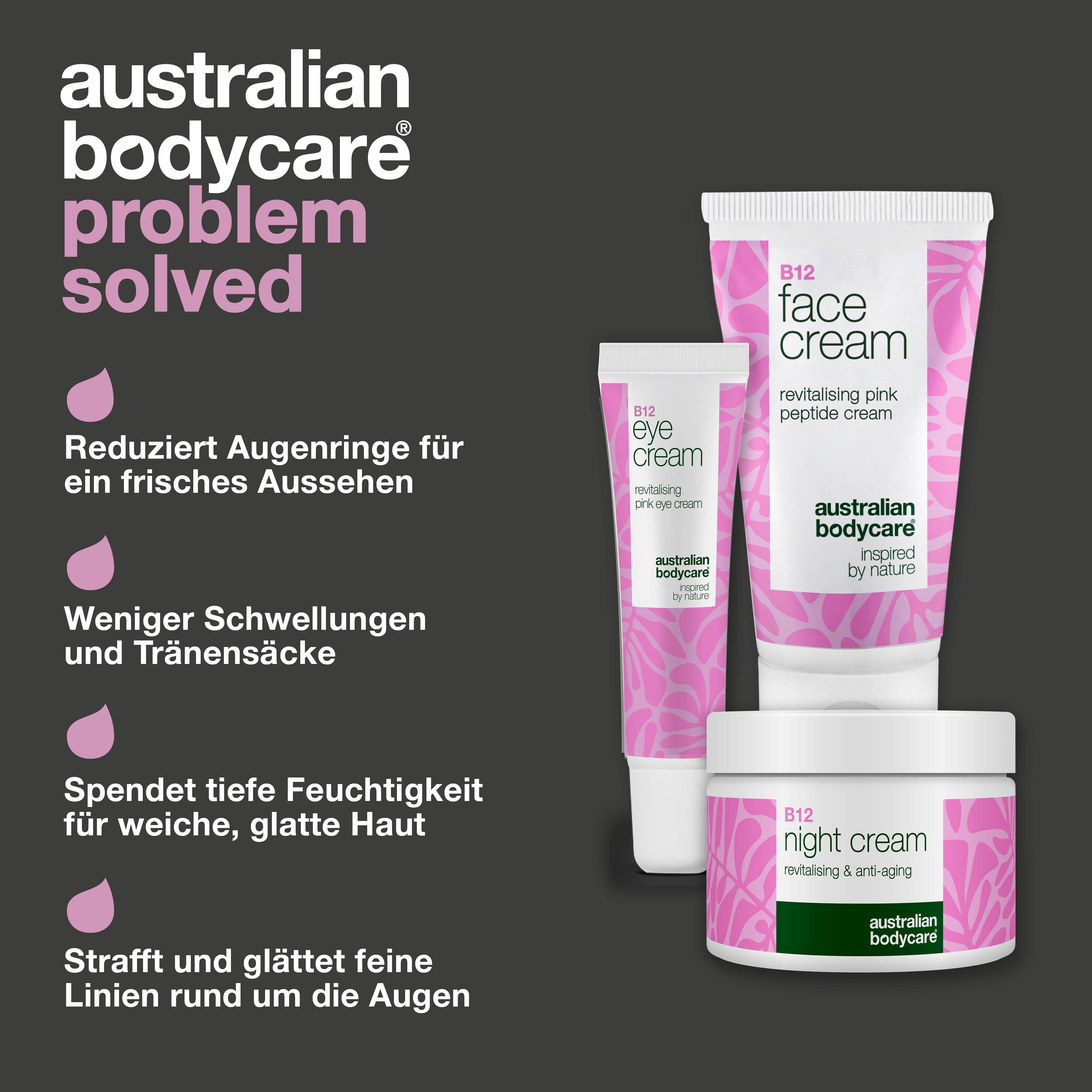 Gesicht einer Frau mit Augenpartie. Text: dunkle Augenringe, müder Blick, feine Linien. Produkte daneben.