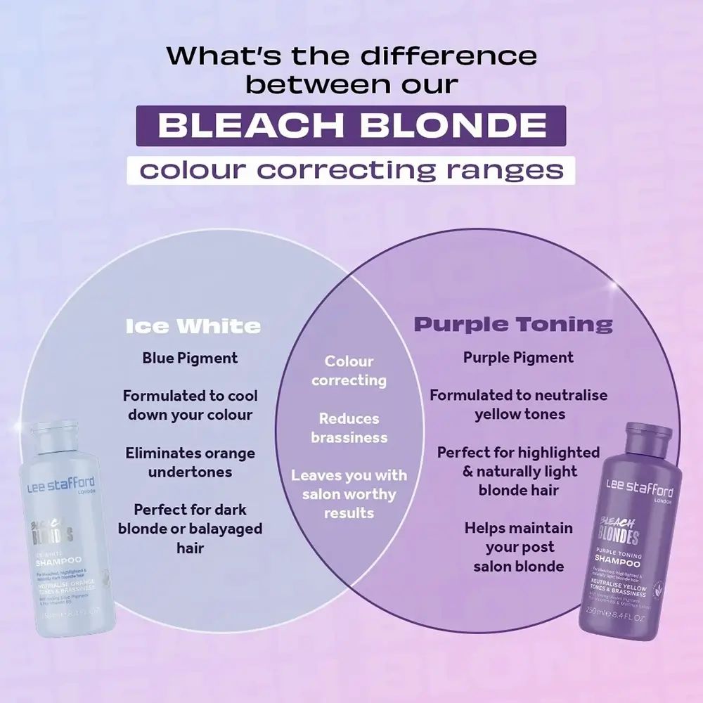 Lee Stafford Bleach Blondes Shampoo 100 ml