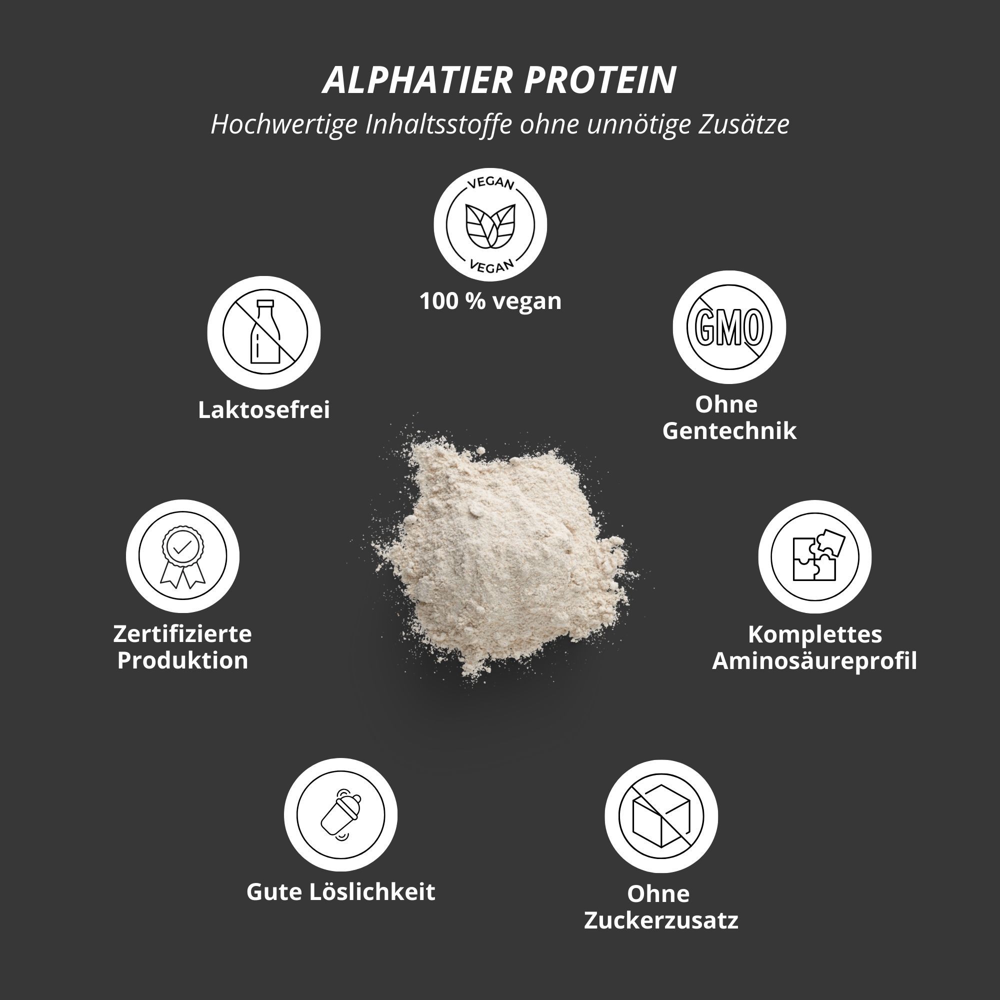 Alphatier Phenomenal Protein 2000 g Pulver