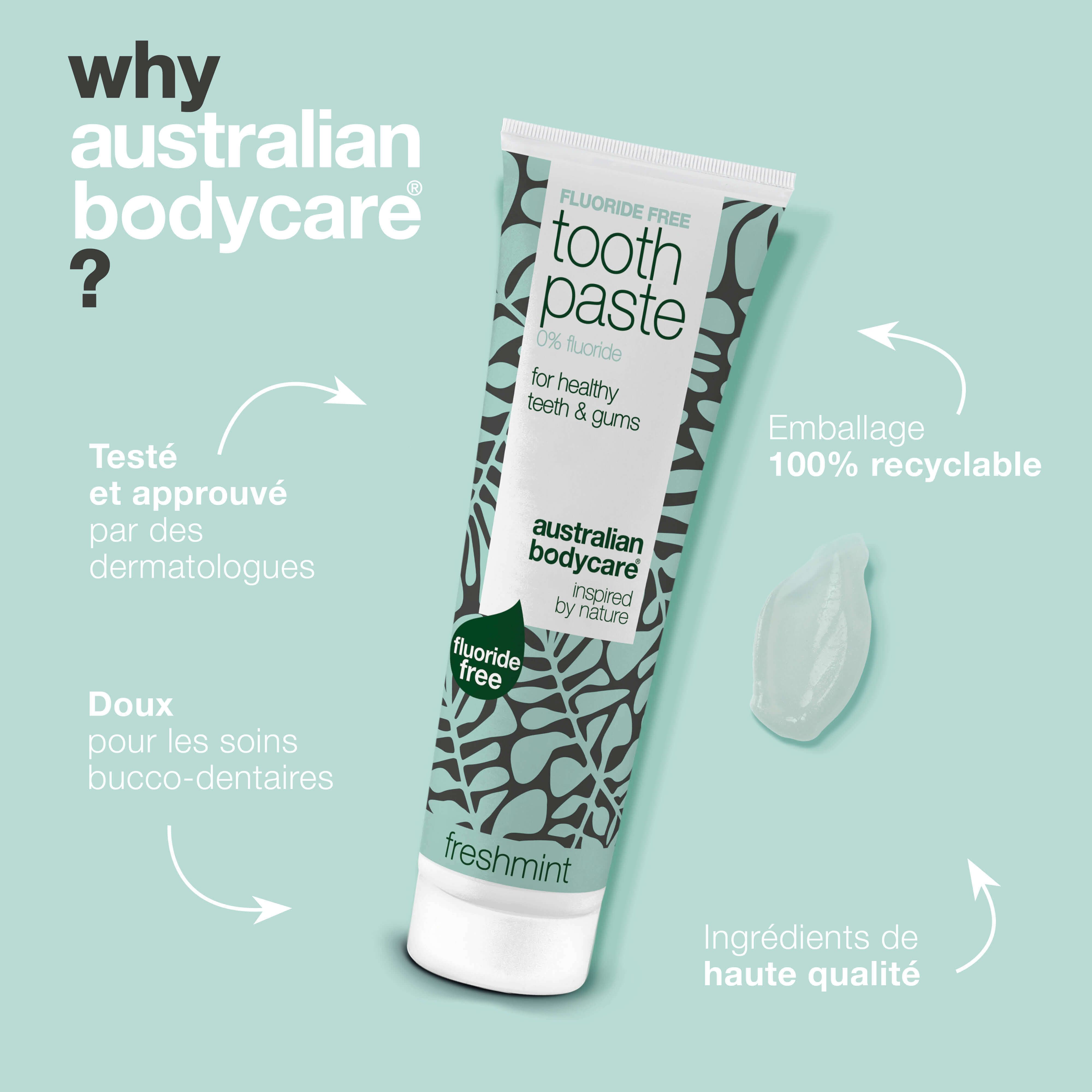 Tube de dentifrice. Texte : Pourquoi Australian Bodycare ? Sans fluor, 0% fluor, pour des dents et des gencives saines. Marque : Australian Bodycare.