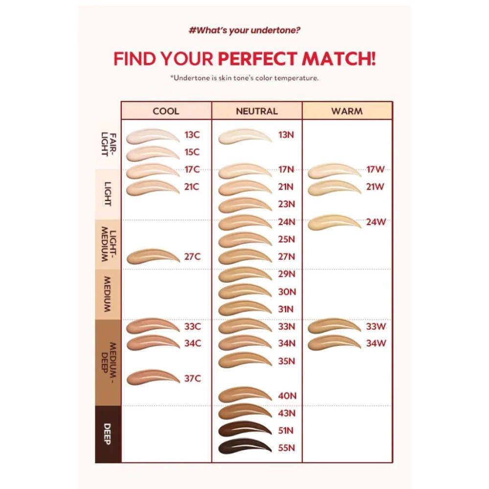 Farbkarte mit verschiedenen Hauttönen. Beschriftung: "FIND YOUR PERFECT MATCH!".