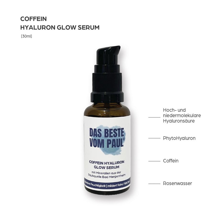 Braune Flasche mit Serum. Aufschrift: Das Beste vom Paul. Text: Coffein Hyaluron Glow Serum. Inhaltsstoffe.