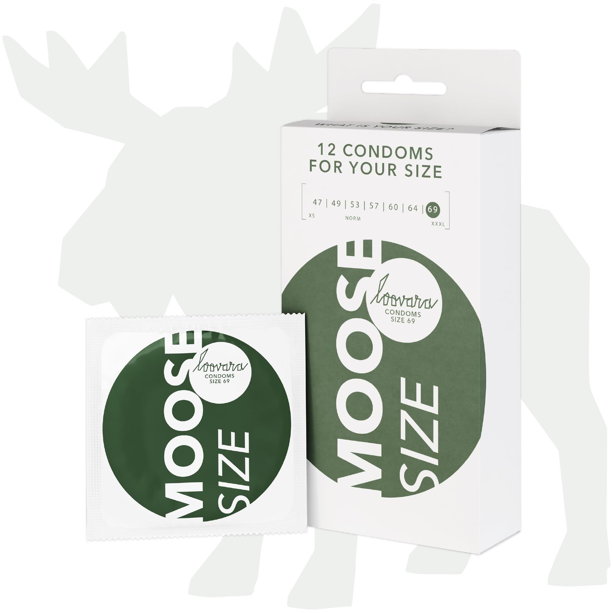 Größentabelle Loovara Kondome: 69 Moose (14,1-15,1 cm). Anleitung zur Größenermittlung.