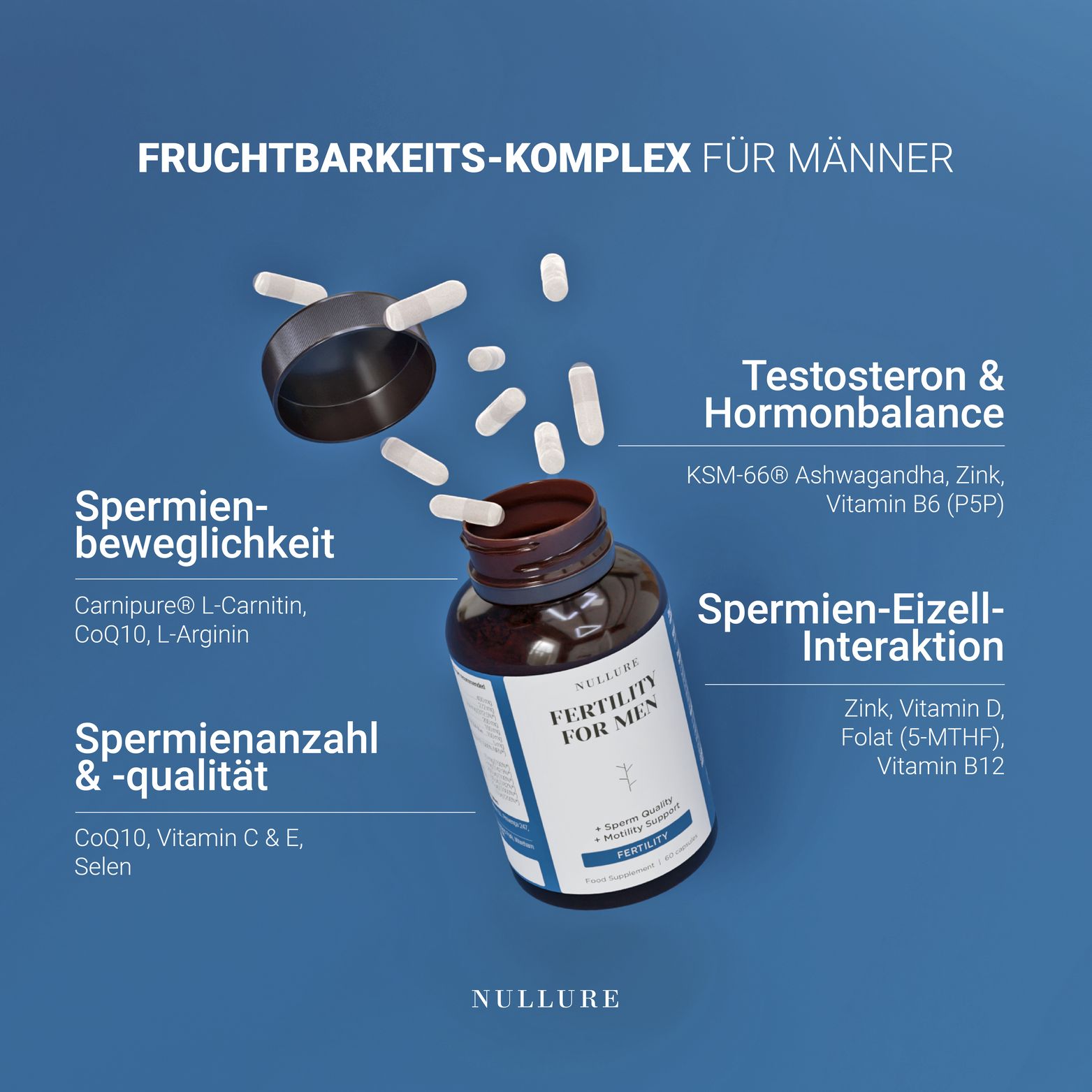 Nullure Fertilität Mann, 2 Monat
