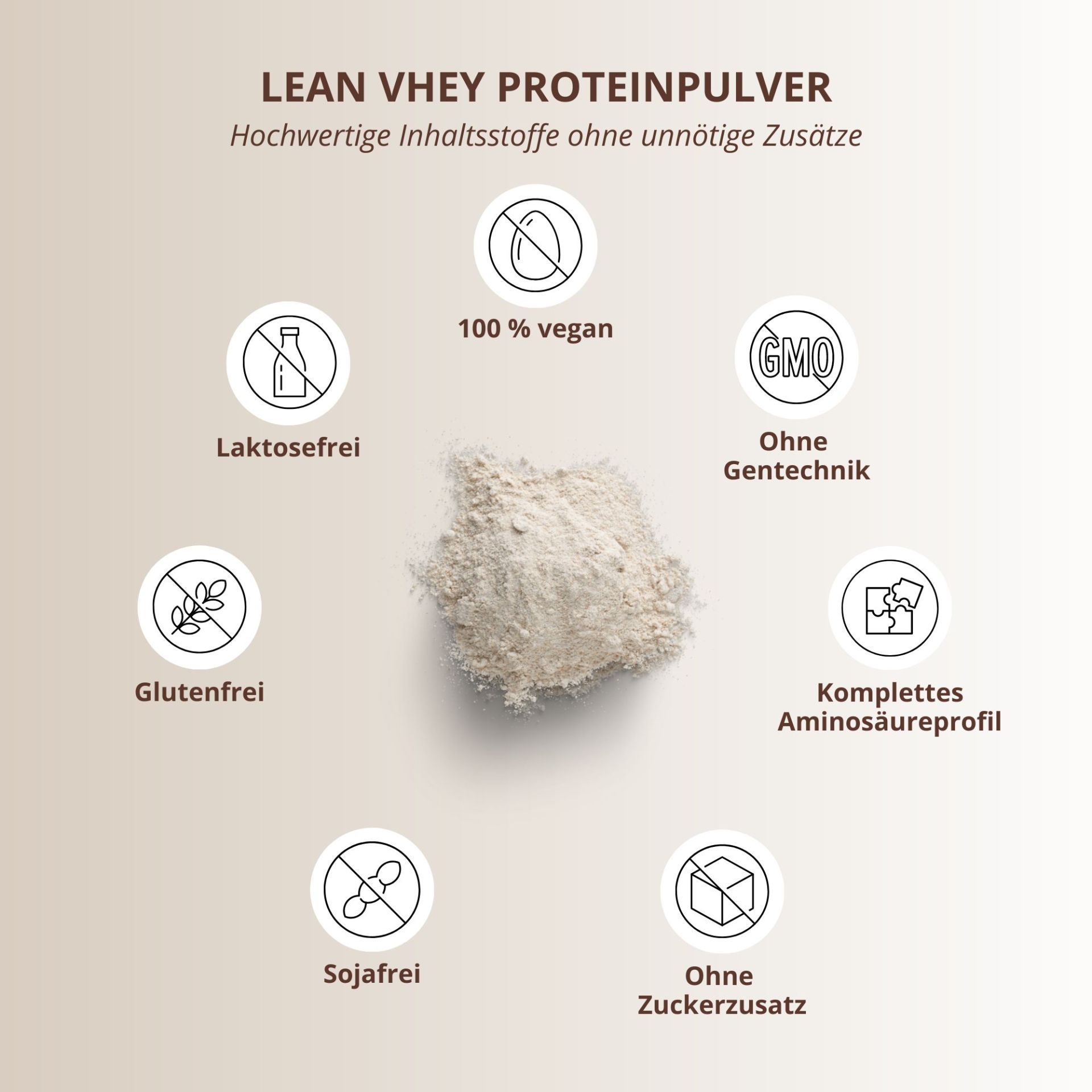 Nutri+ Lean Vhey Proteinpulver - liefert alle essentiellen Aminosäuren