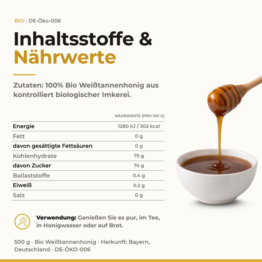 Nährwerttabelle für 500g Bio Weißtannenhonig. Zutaten: 100% Bio Weißtannenhonig. Schale mit Honig und Löffel.