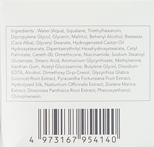 Barcode und Inhaltsstoffliste auf weißem Hintergrund. Enthält chemische Bezeichnungen.