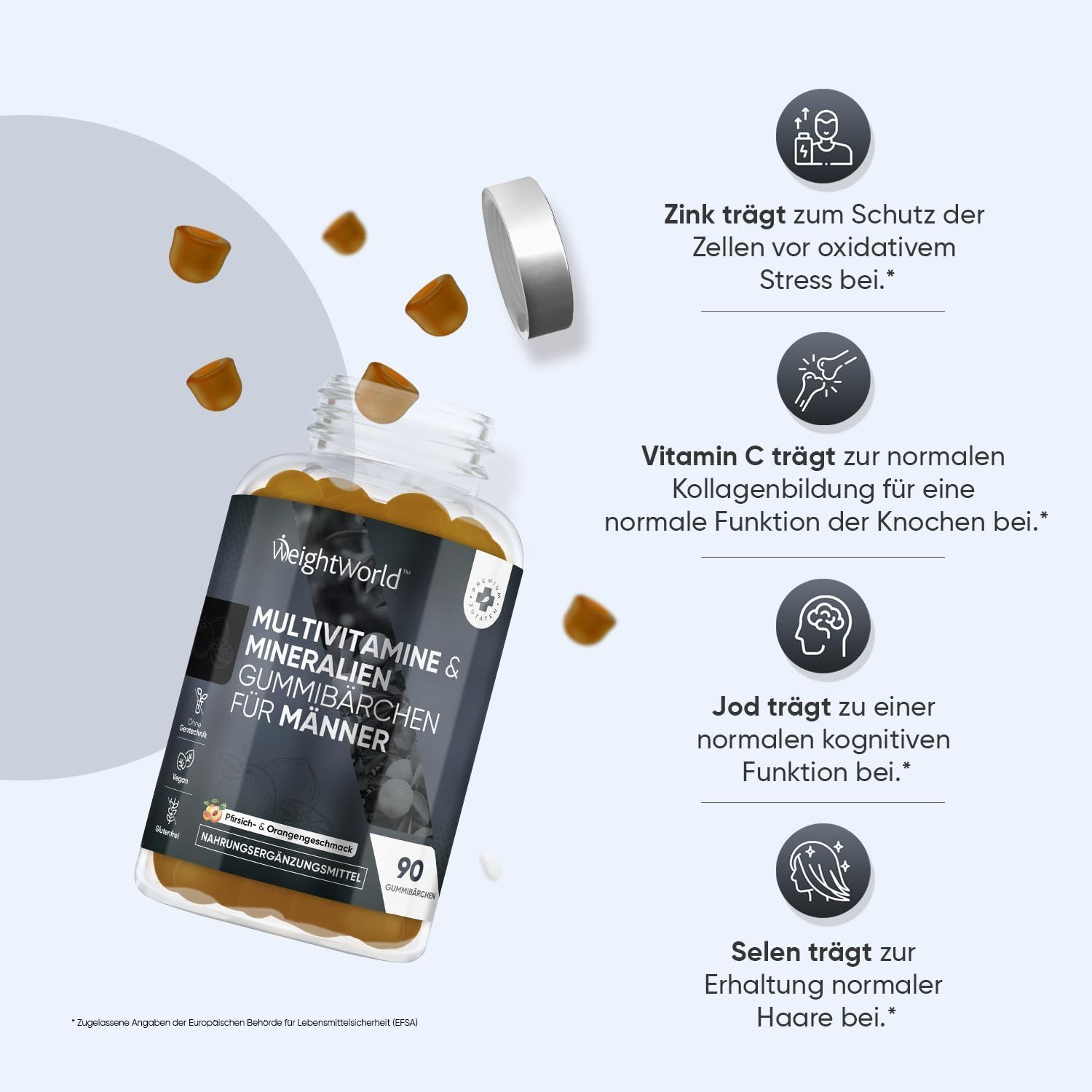 WeightWorld Multivitamin Gummies Flasche mit Gummibärchen. Zink, Vitamin C, Jod und Selen tragen zur Gesundheit bei.