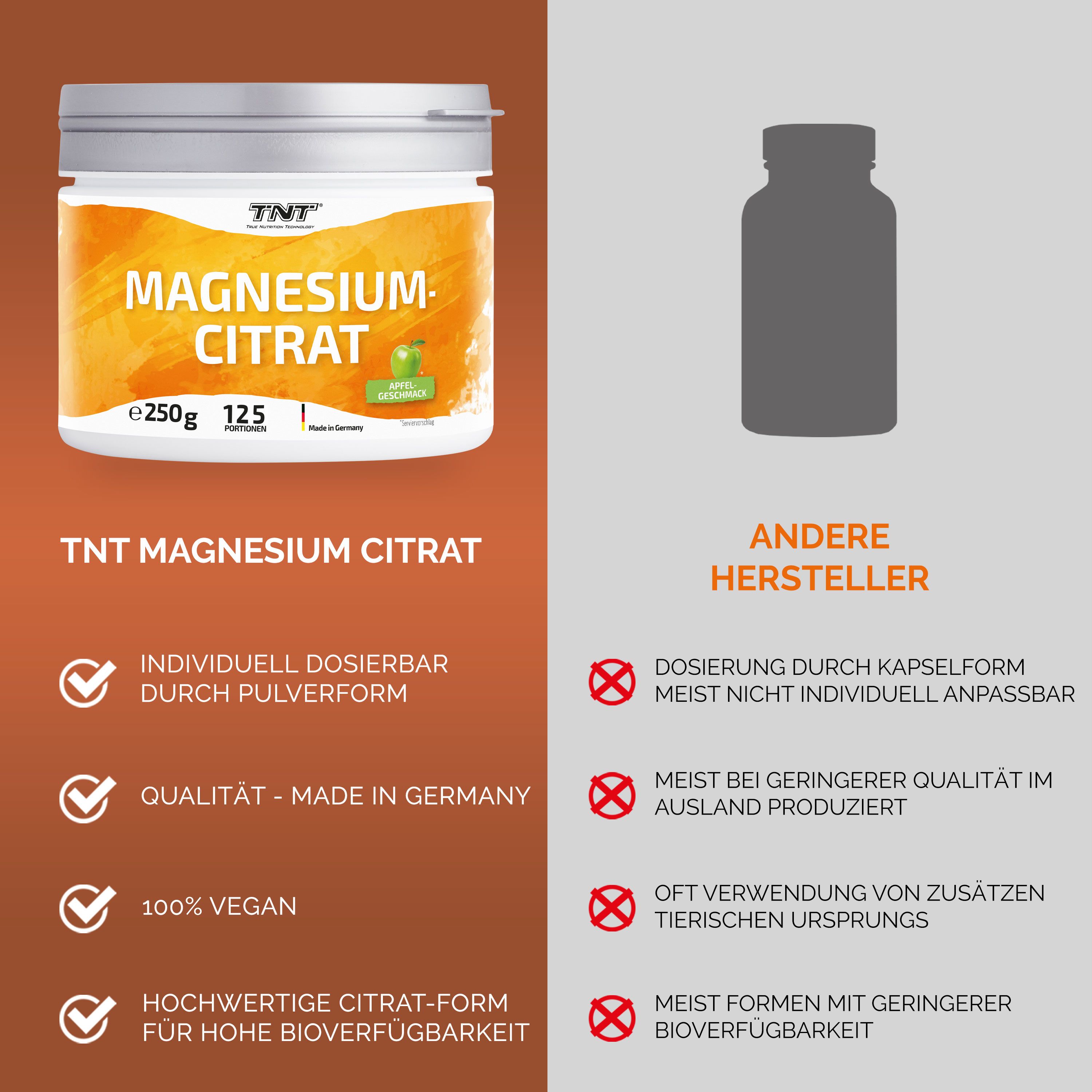 TNT Magnesium Citrat