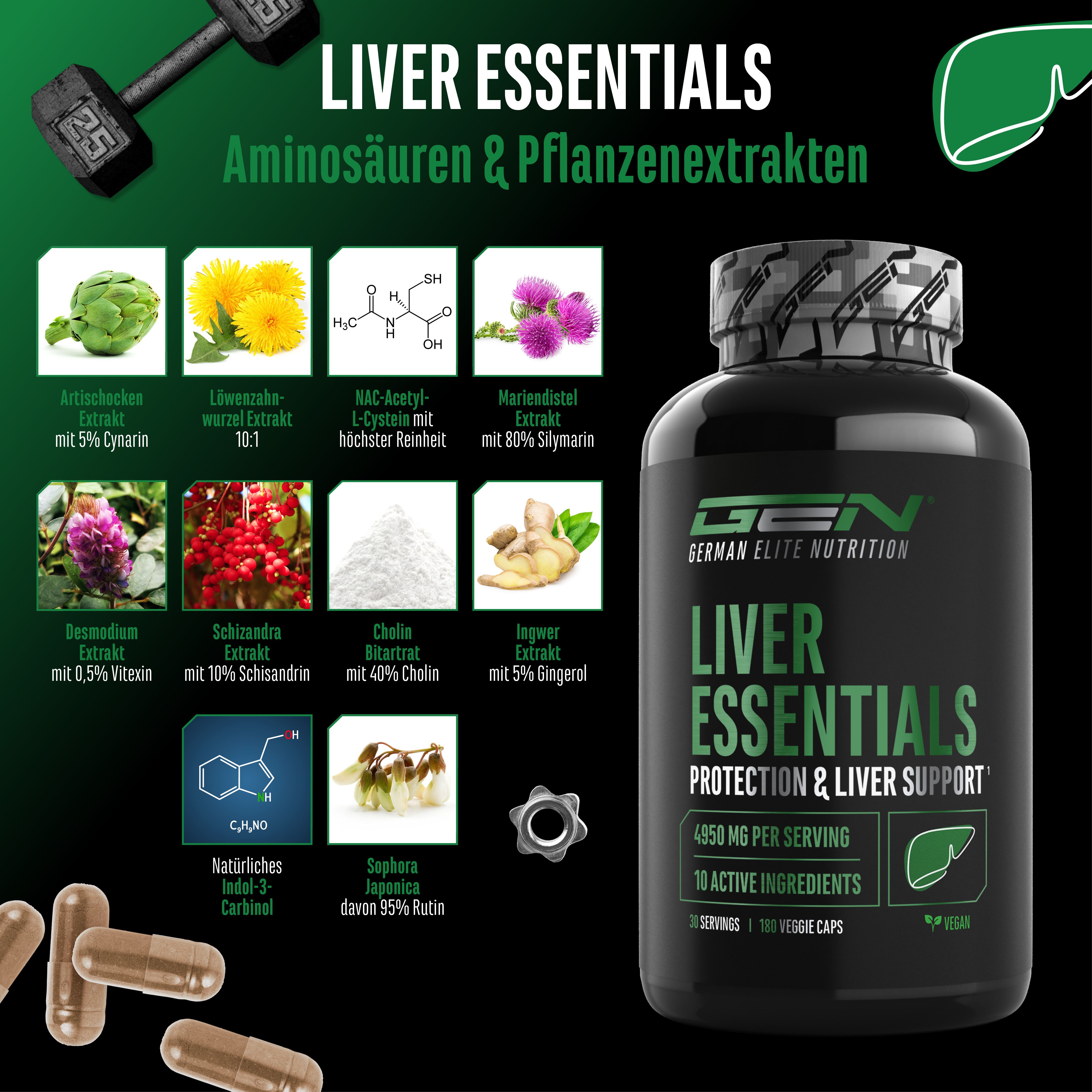 Flasche GEN Liver Essentials mit Aminosäuren und Pflanzenextrakten. Abgebildet sind Artischocke, Löwenzahn, NAC-Acetyl-L-Cystein, Mariendistel, etc. Kapseln liegen daneben.