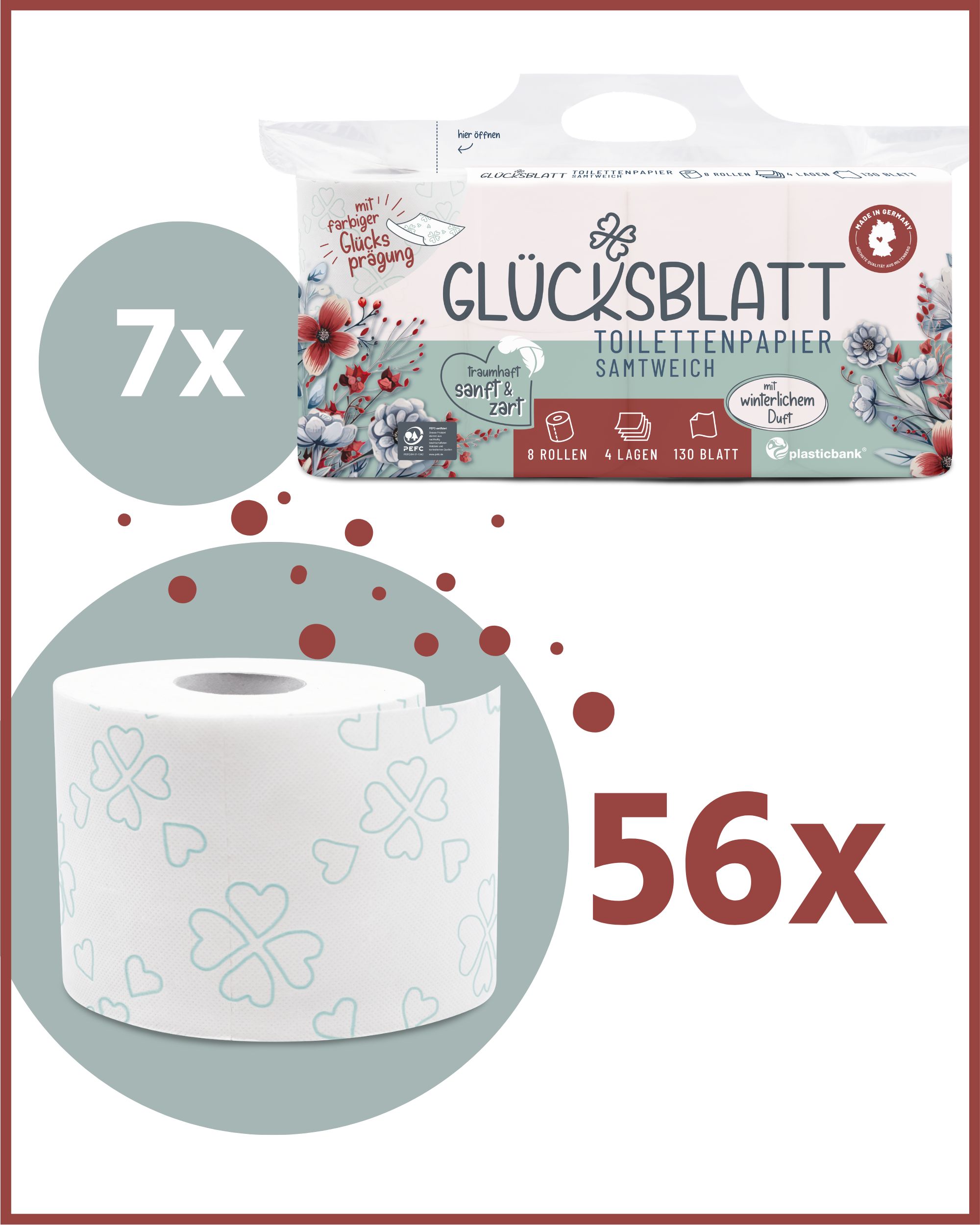 Verpackung mit 7 Rollen Glücksblatt Toilettenpapier, 4 Lagen, 130 Blatt pro Rolle.