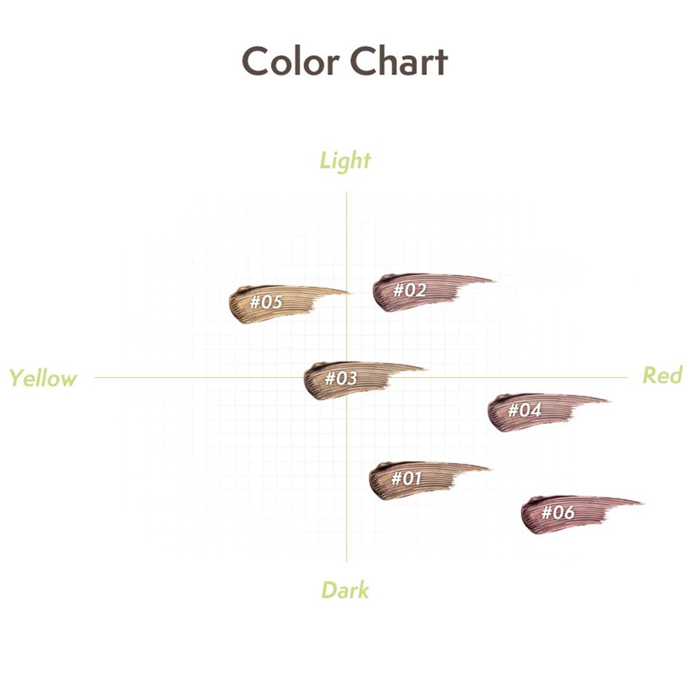 Farbkarte für Laka Pixi Brow Cara: 7 Farbmuster auf einem Diagramm.