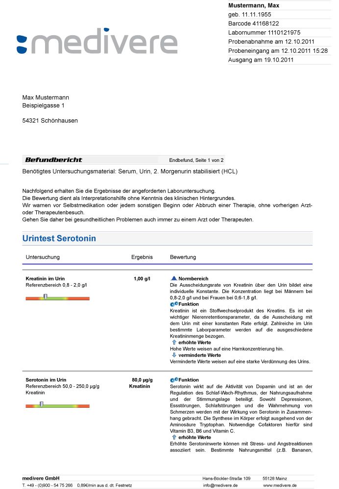 medivere diagnostics Serotonin Urintest