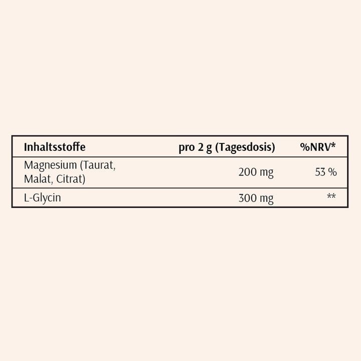 Tabelle mit Inhaltsstoffen. Magnesium, L-Glycin. Pro 2g Tagesdosis und %NRV*.
