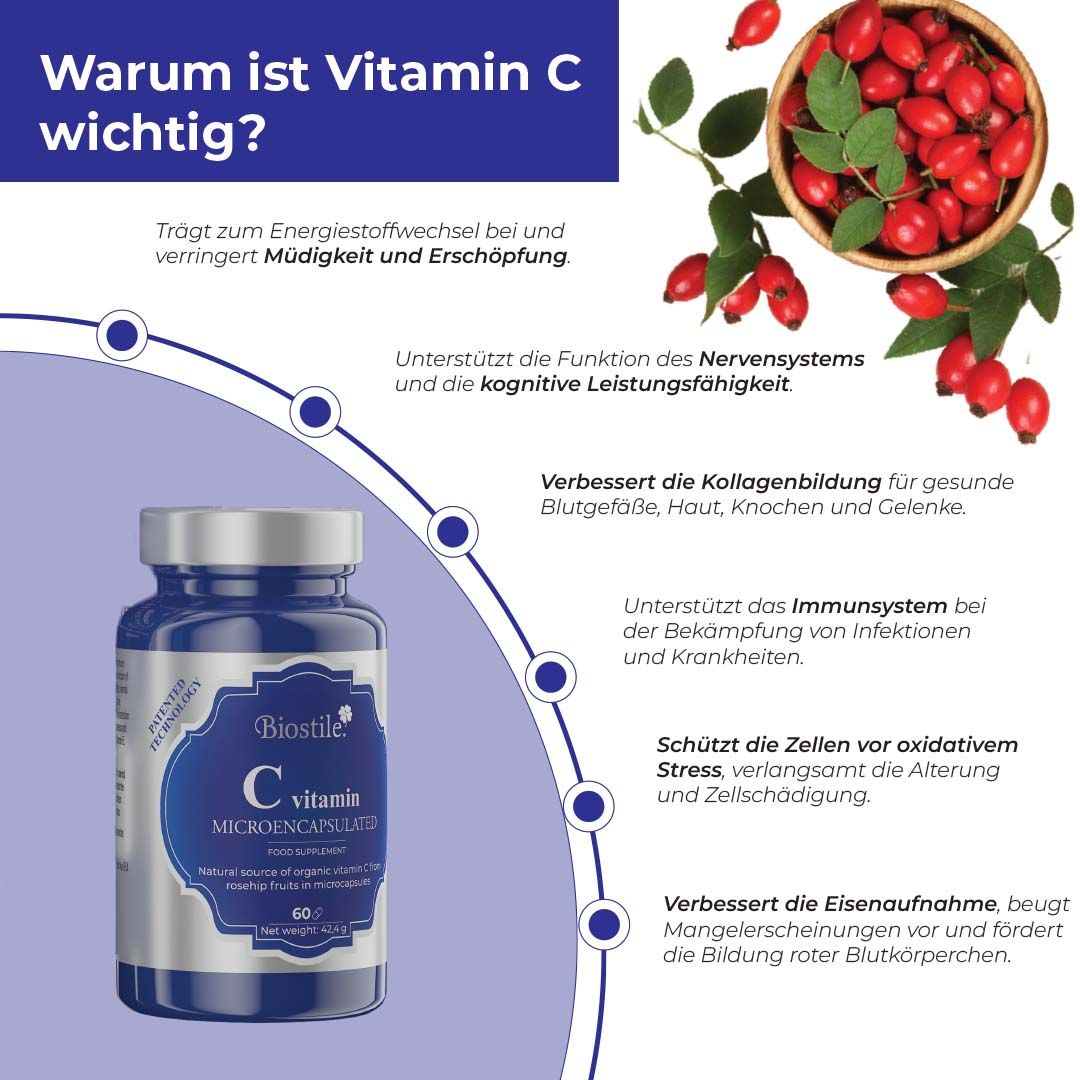 Blaue Flasche mit "Biostile C vitamin Microencapsulated". Text und Illustrationen. Hagebutten in Schale.