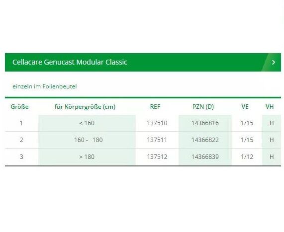 Cellacare Genucast Modular Classic Knieorth.Gr.1 1 St Bandage(s)