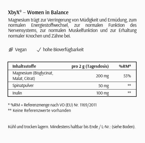 Text: XbyX - Women in Balance. Tabelle mit Inhaltsstoffen: Magnesium, Spinatpulver, Inulin. Vegan-Logo. Hohe Bioverfügbarkeit. Kühl und trocken lagern.