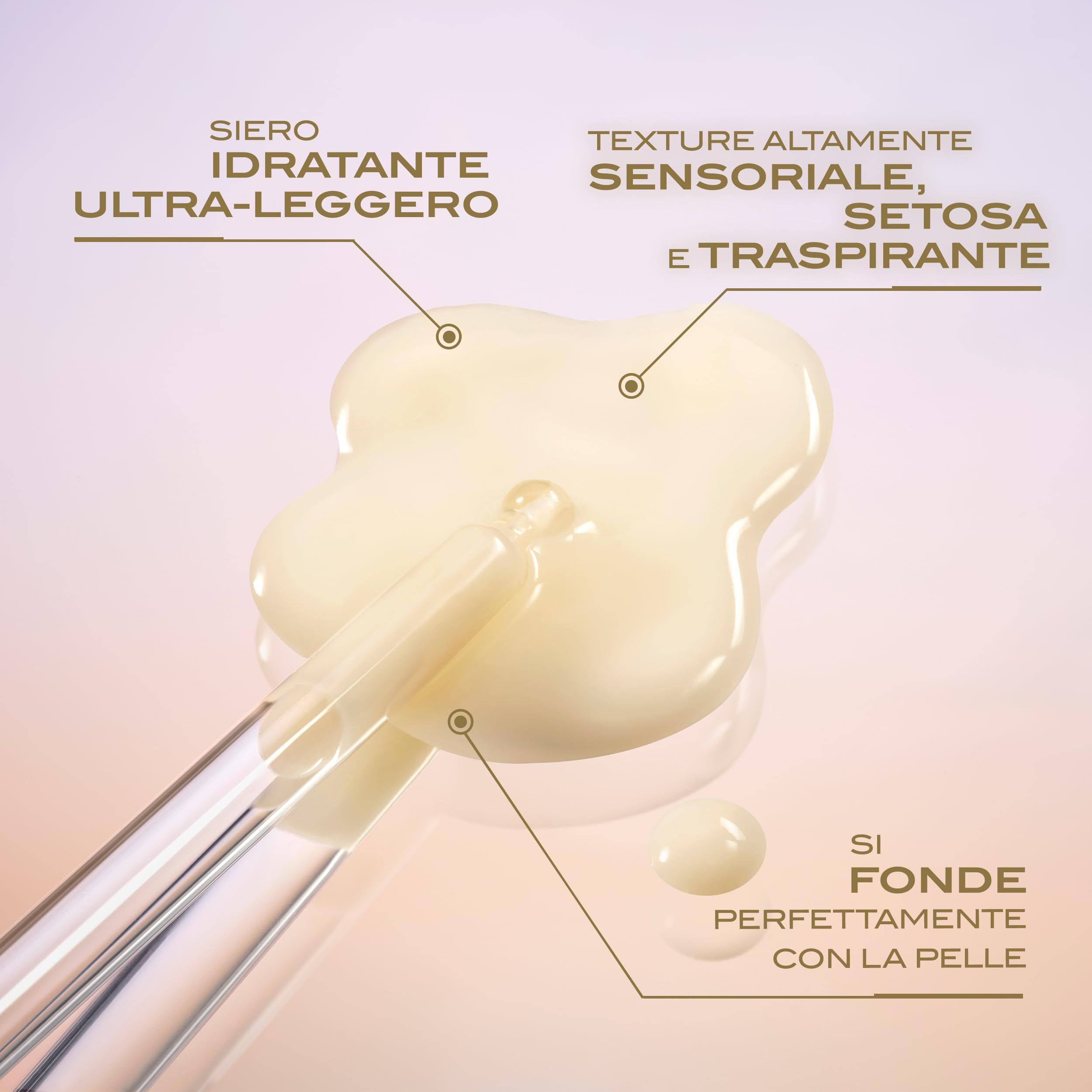 Produkt mit Pipette und Tropfen. Text: Ultra-leichtes Serum, sensorische Textur, seidig und atmungsaktiv. Zeigt die Textur.