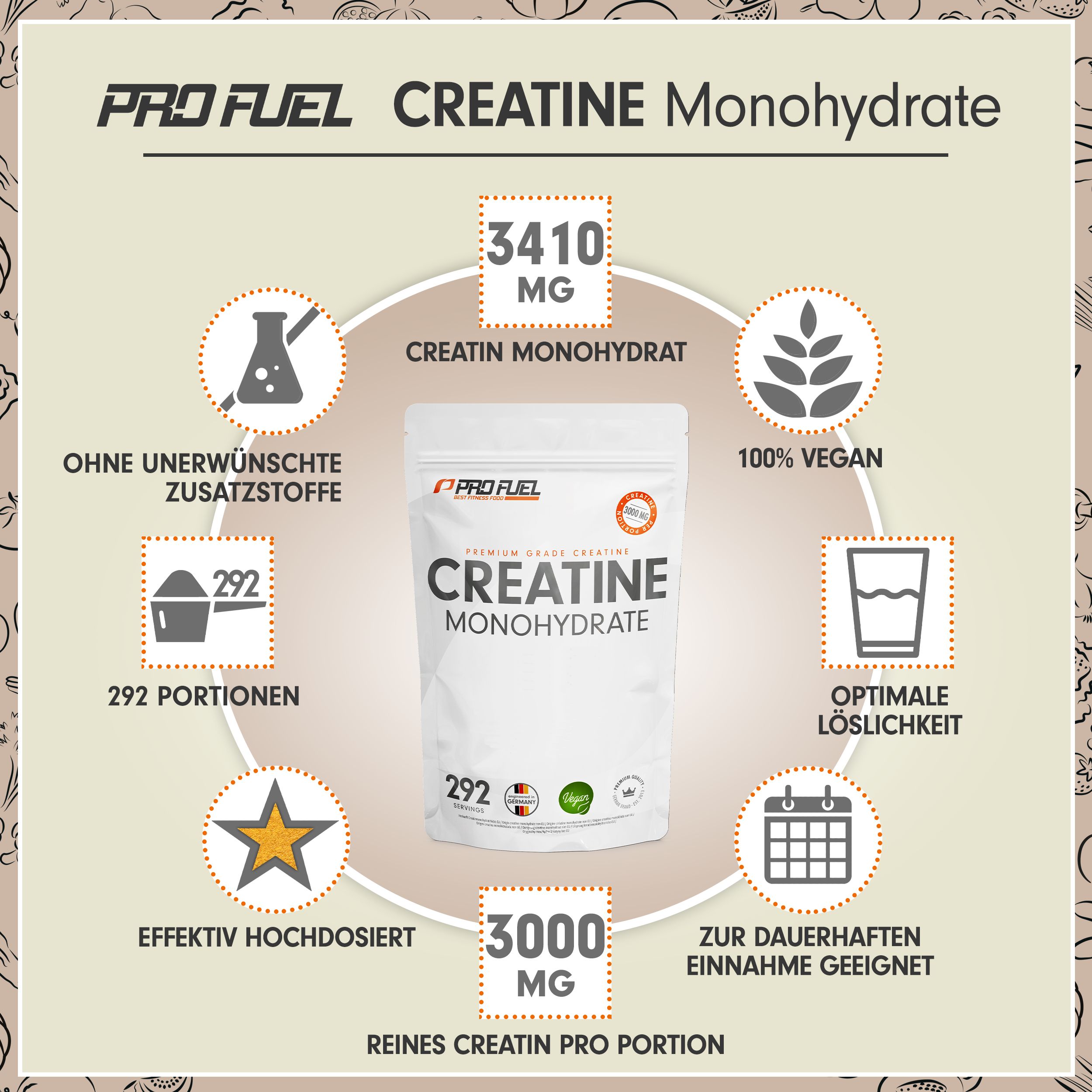 Weiße Tüte mit Aufschrift CREATINE Monohydrate. Kreisförmige Infografik mit Icons und Texten: 3410 mg, 292 Portionen, 100% vegan, optimale Löslichkeit.