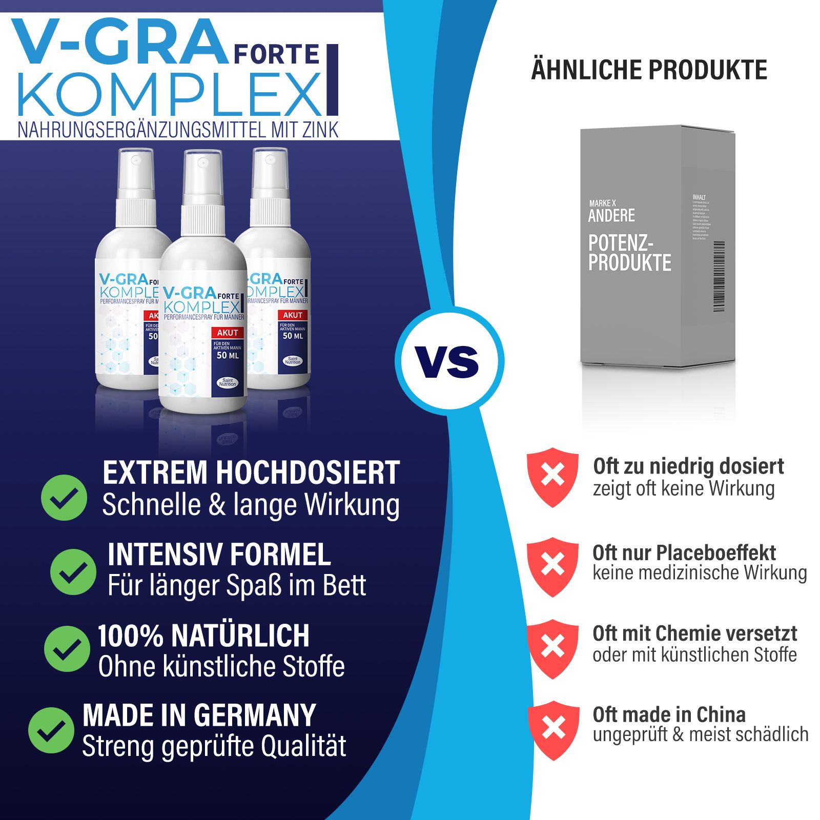Drei Flaschen V-GRA Forte Komplex. Vergleich mit einer grauen Box. Text: Extrem hochdosiert, 100% natürlich, Made in Germany. Gegenüber: Oft zu niedrig dosiert.