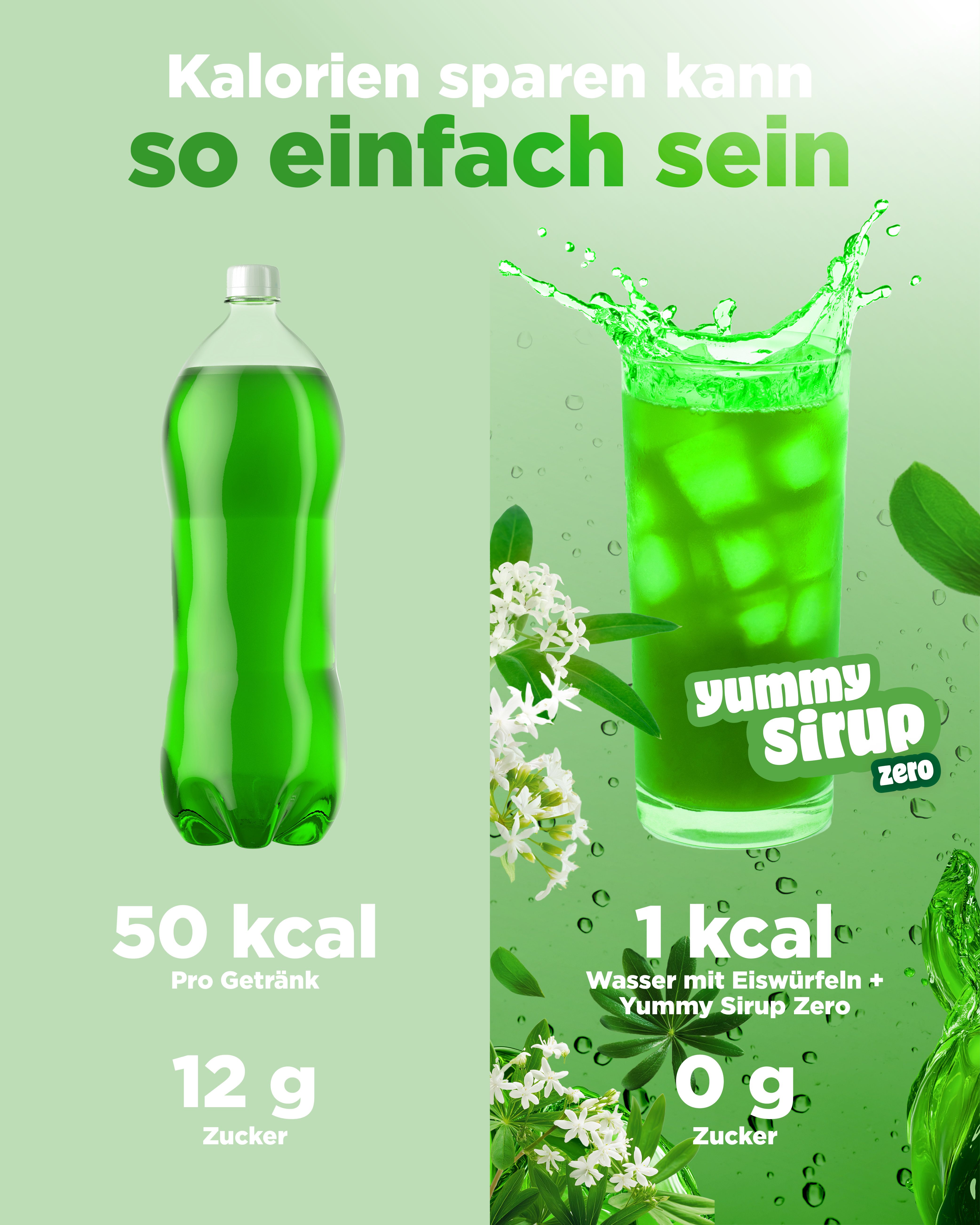 vit4ever Yummy Sirup