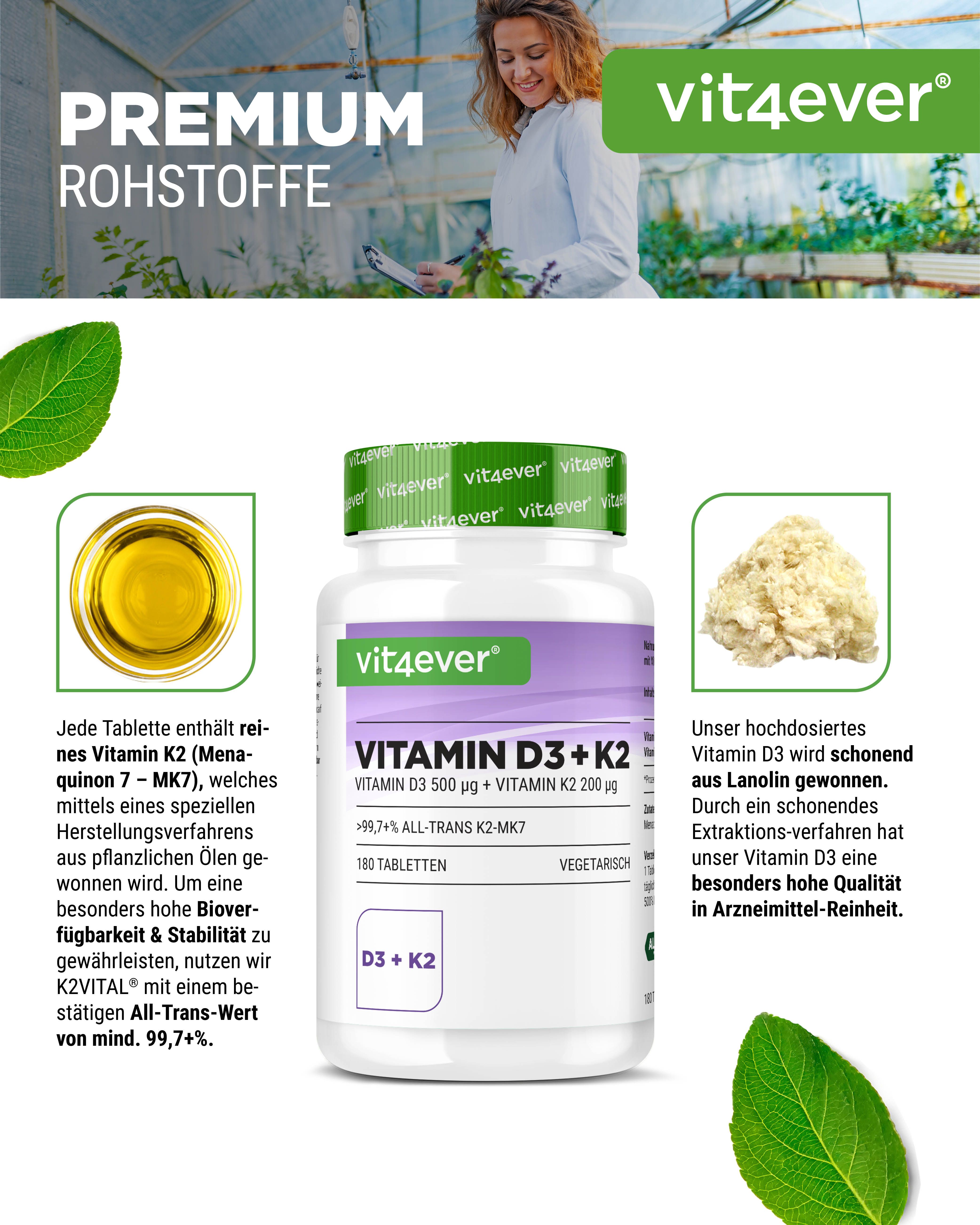 Vit4ever Vitamin D3 20.000 I.E. + Vitamin K2 200 mcg