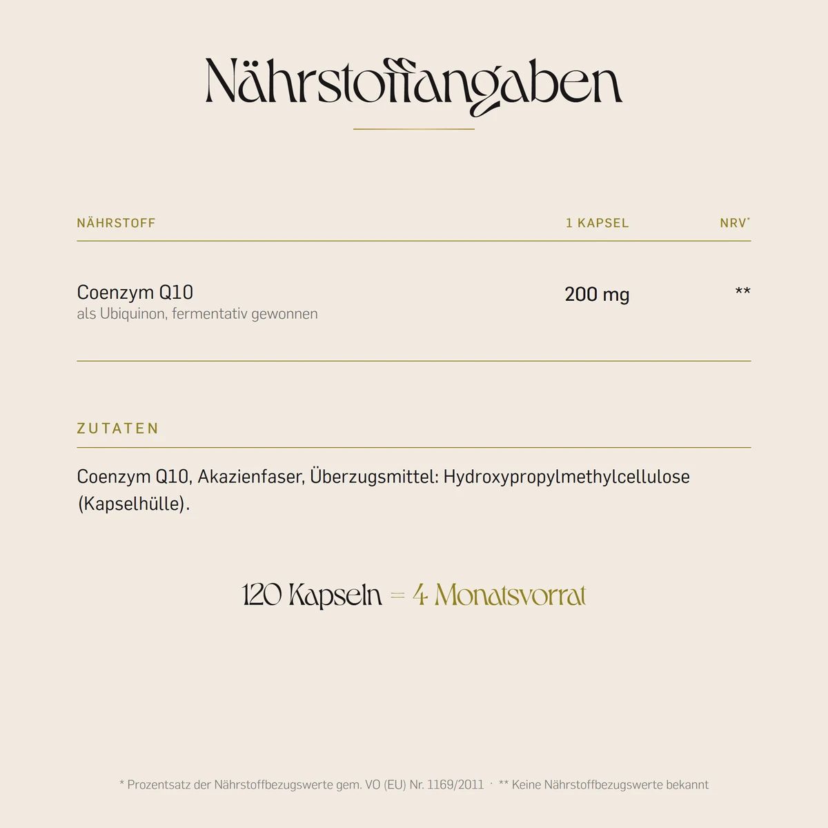 Nährwertangaben für Coenzym Q10 Kapseln: 200 mg Ubichinon pro Kapsel, 120 Kapseln.