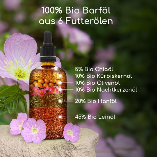 Wolfsbacher Natur Bio Barf Öl
