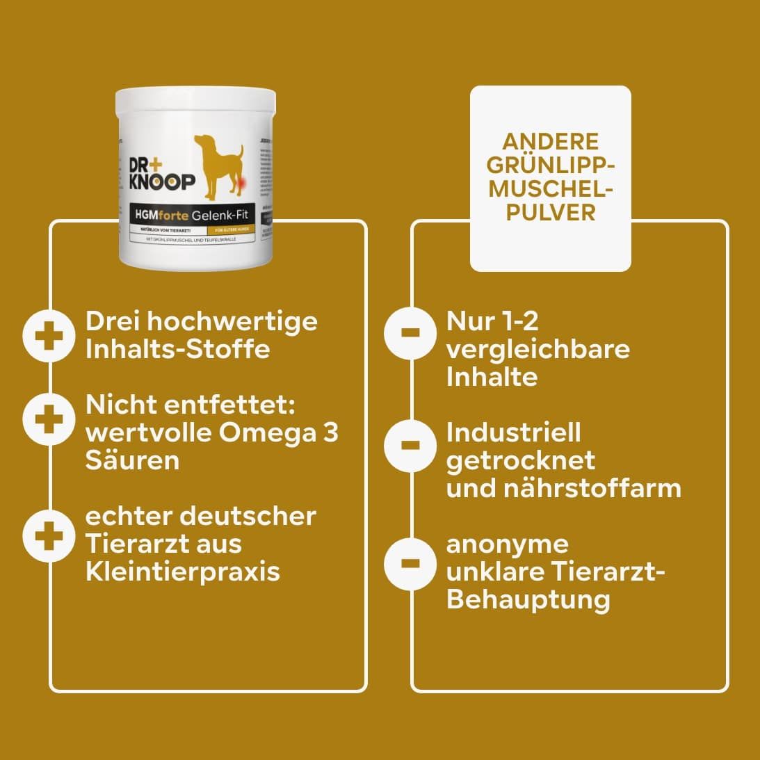 Vergleich: Produktglas mit DR+ KNOOP, HGMforte Gelenk-Fit. Vorteile: 3 Inhaltsstoffe, Omega 3. Nachteile: 1-2 Inhaltsstoffe, industriell getrocknet.