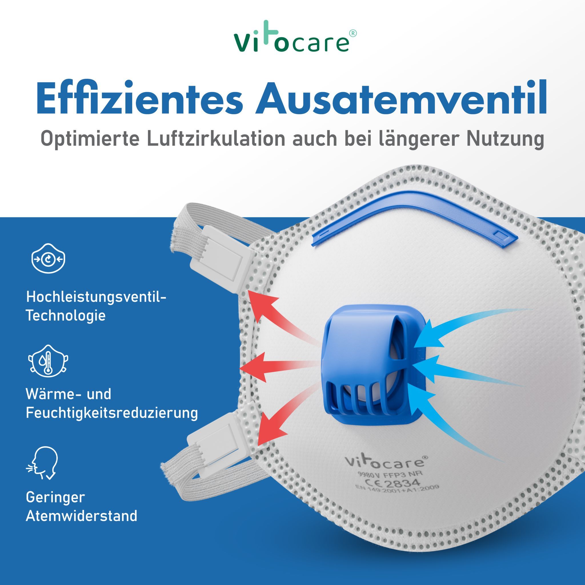 Vitocare FFP3 Maske mit Ventil | Atemschutzmaske CE