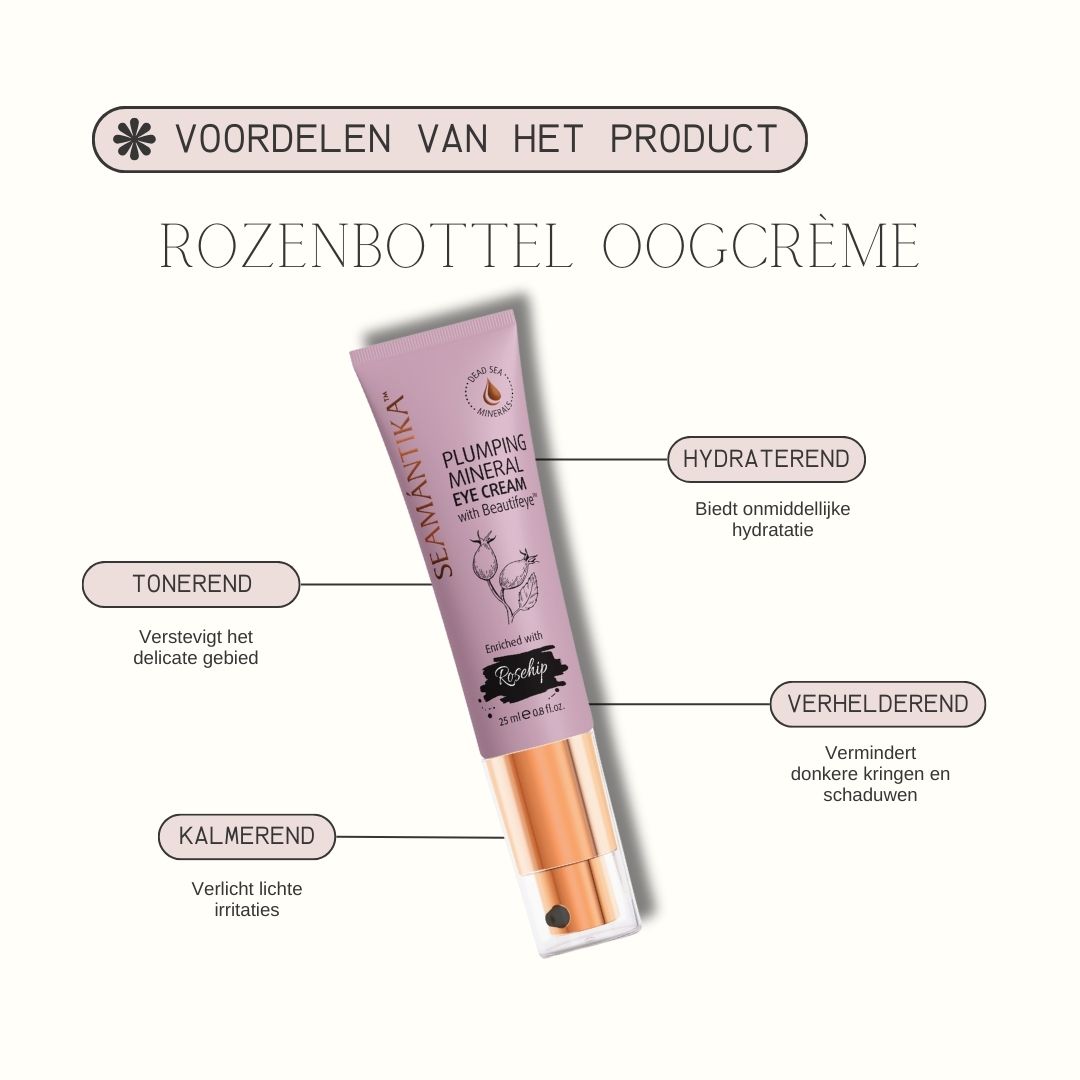 Roze tube oogcrème. Opschrift: SEAMANTIKA, Plumping Mineral Eye Cream. Met Rosehip. Voordelen: hydraterend, verstevigend, kalmerend, verhelderend.