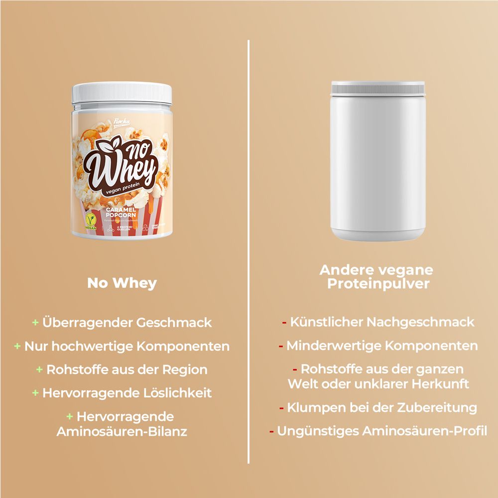 Rocka No Whey | Caramel Popcorn