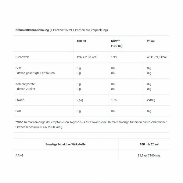 BioTechUSA AAKG 7800 Aminosäure-Shot, 25 ml, Pink Grapefruit Geschmack, zuckerfrei.