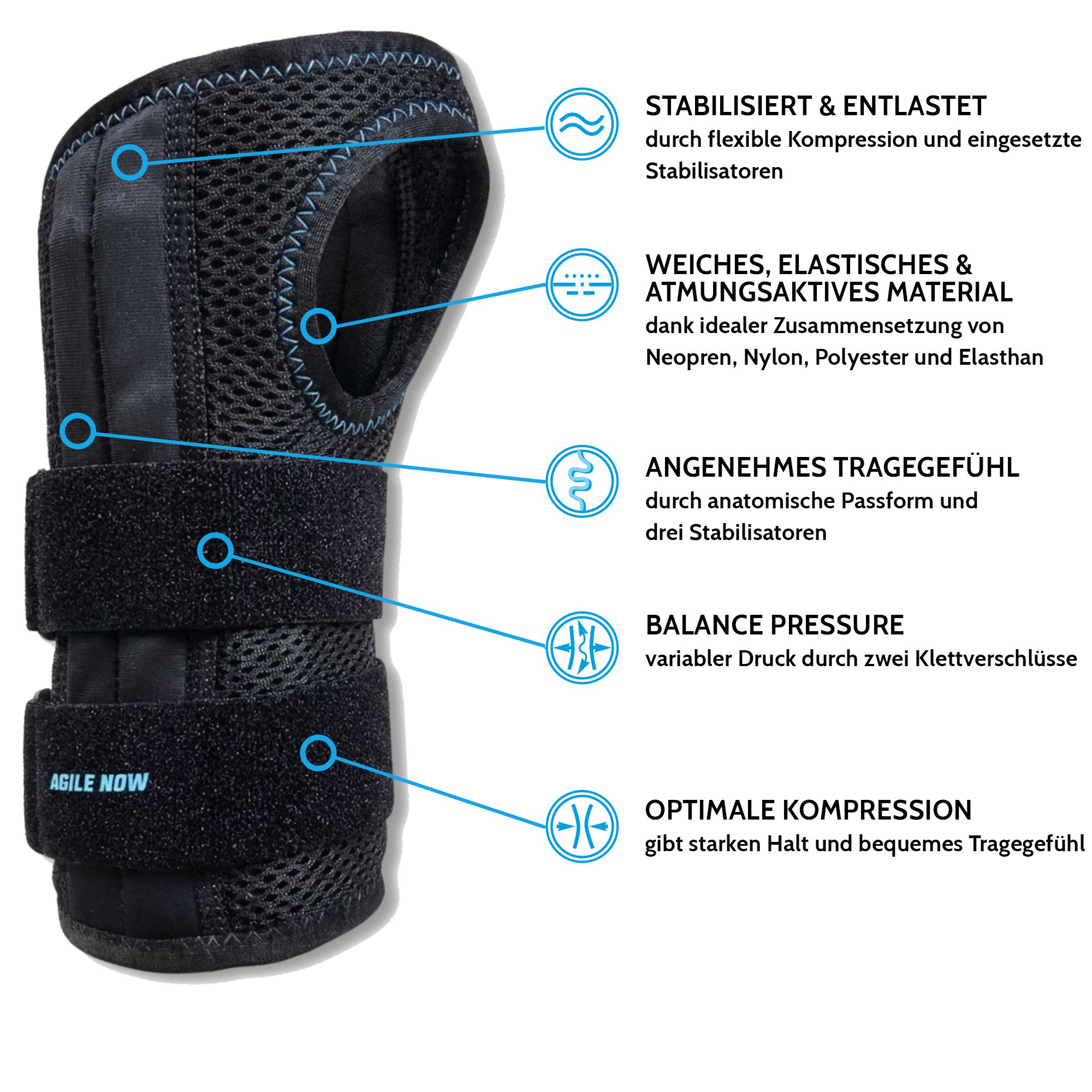 Handgelenkbandage mit Klettverschlüssen. Schwarzes, atmungsaktives Material. Text: AGILE NOW. Diagramm mit Produktmerkmalen.