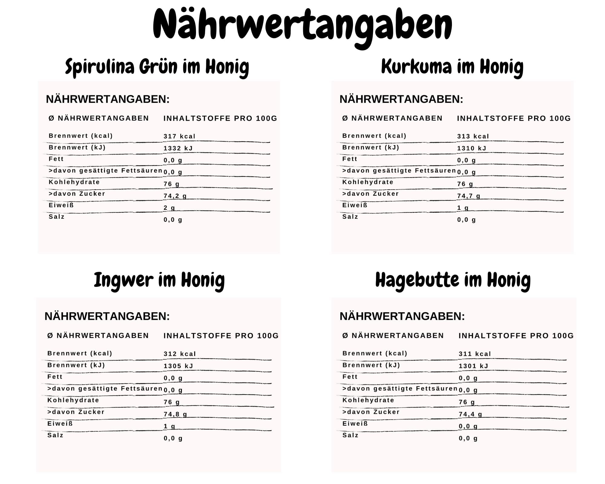 Grega´s Imkerei i Booster 4er Set