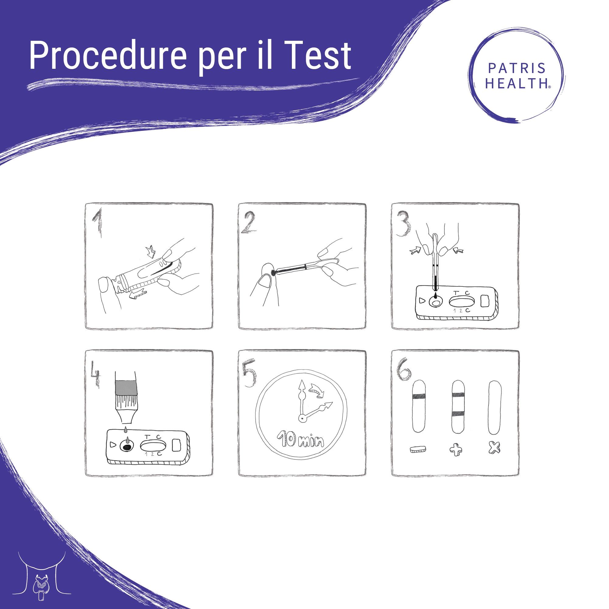 Contenuto del kit del test TSH Patris Health®. Dispositivo di test, tampone diluente, micropipette, lancette, tampone alcolico, istruzioni.