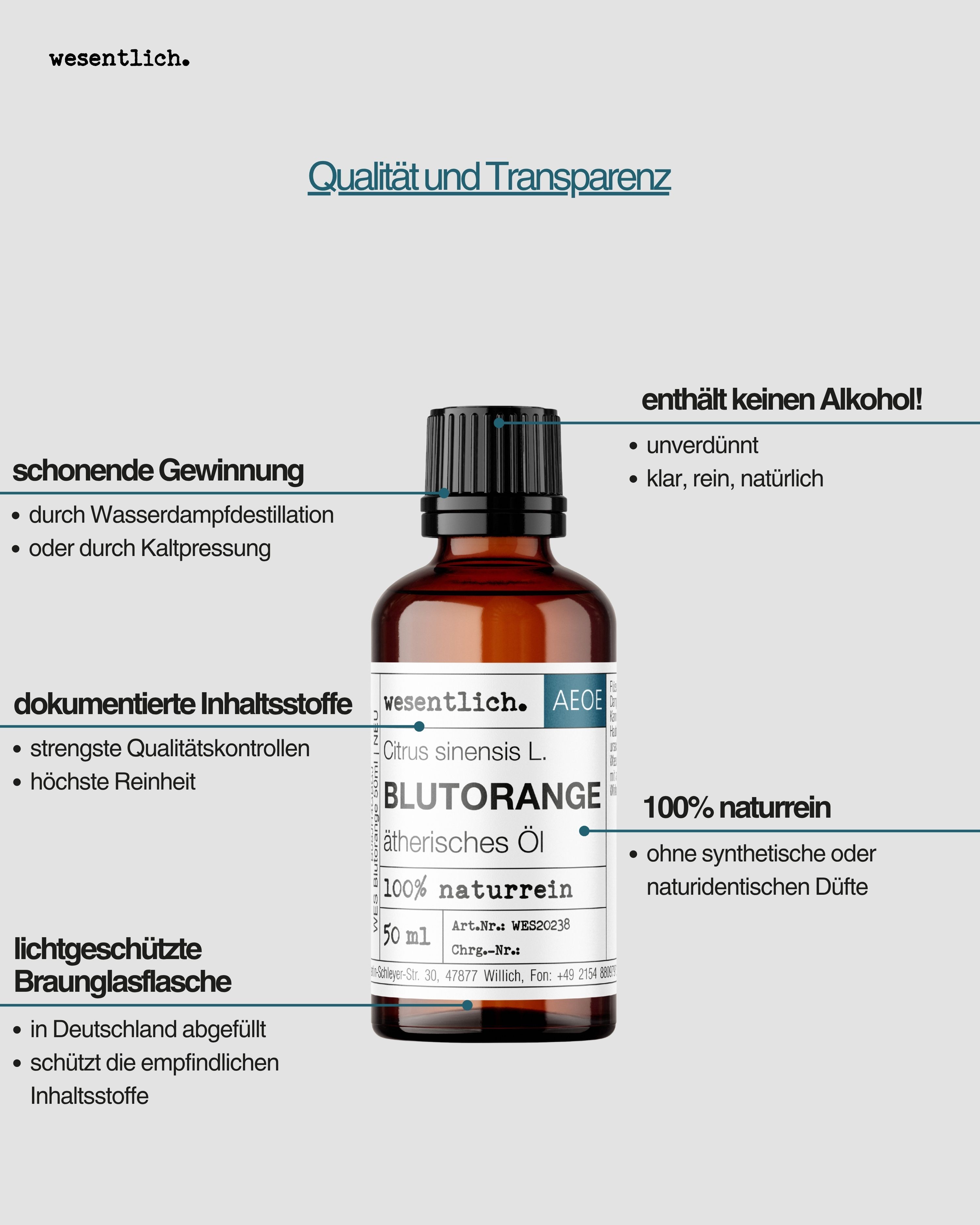 Flasche ätherisches Blutorange Öl mit Merkmalen: schonende Gewinnung, dokumentierte Inhaltsstoffe, Braunglasflasche.