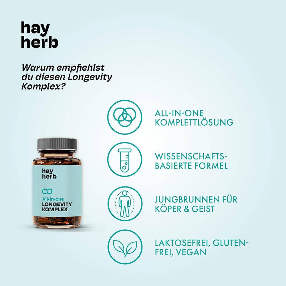 Produktflasche neben Text und Icons. "hay herb" oben. Frage: "Warum empfiehlst du diesen Longevity Komplex?"