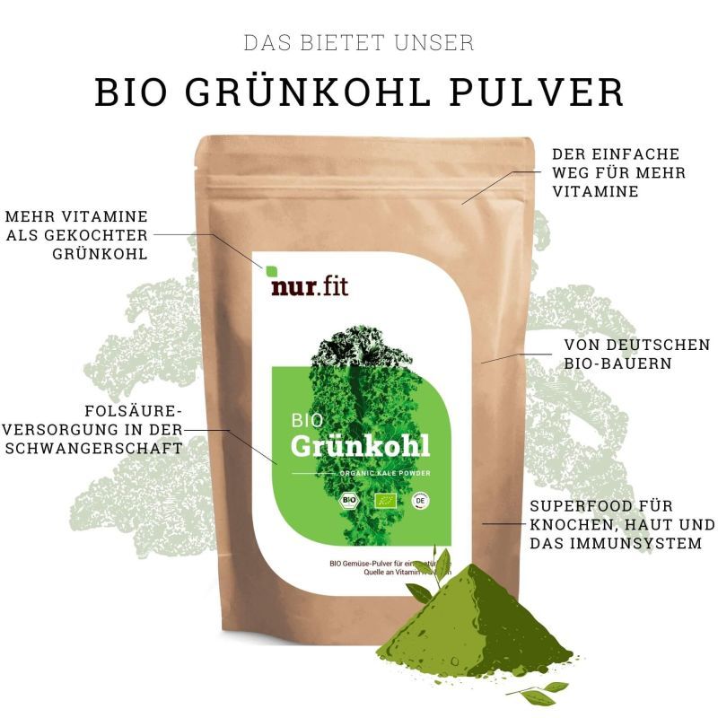 Braune Tüte mit weißem Etikett. Text: BIO Grünkohl Pulver. Daneben ein grüner Haufen Pulver und Pfeile mit Text.
