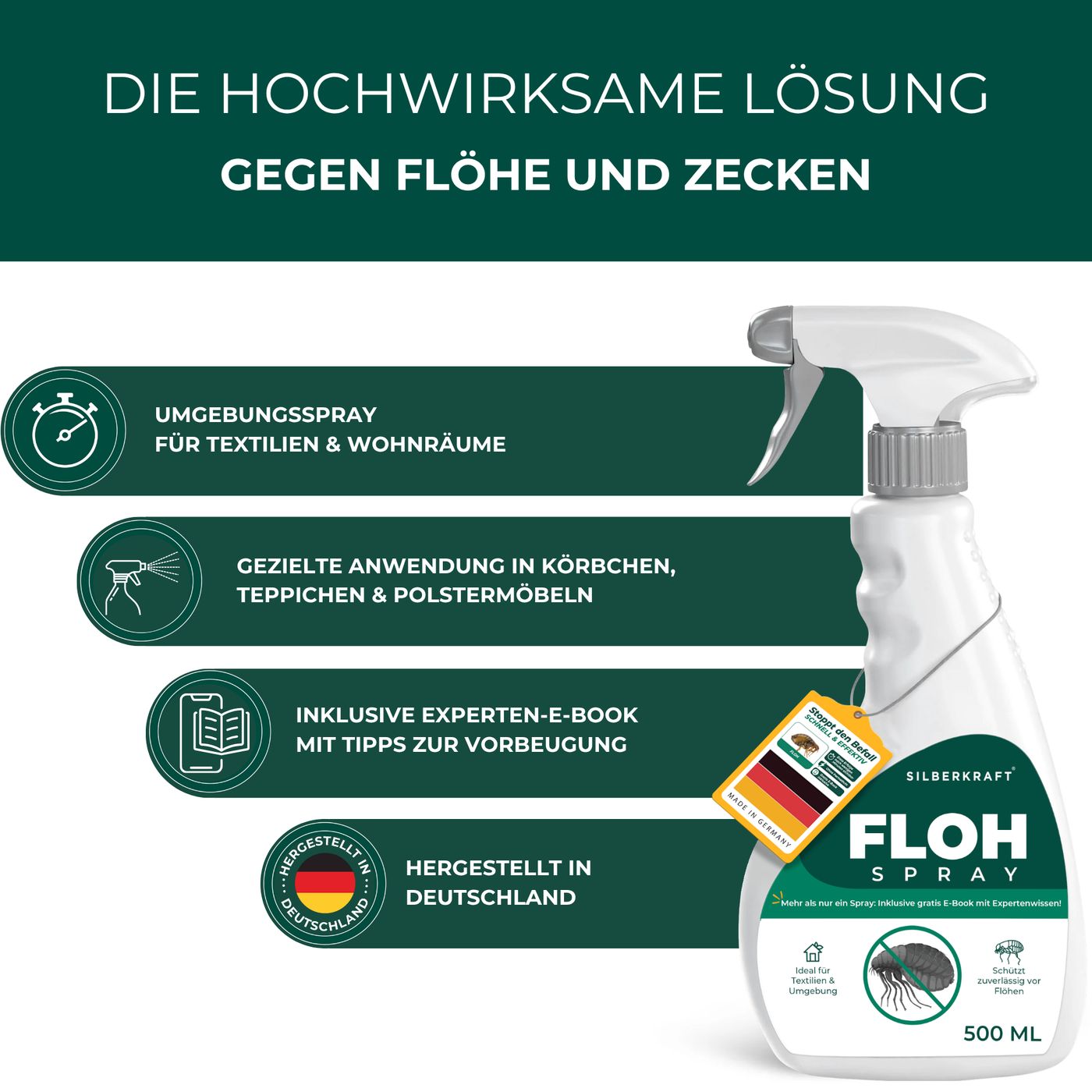SILBERKRAFT Flohspray Flasche. Text: Hochwirksame Lösung gegen Flöhe und Zecken. Inklusive E-Book. Hergestellt in Deutschland.