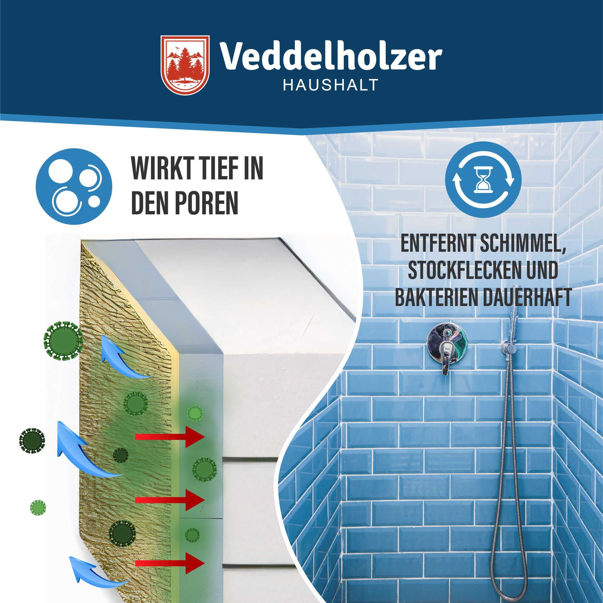 Veddelholzer Premium Schimmelentferner mit Aktivchlor