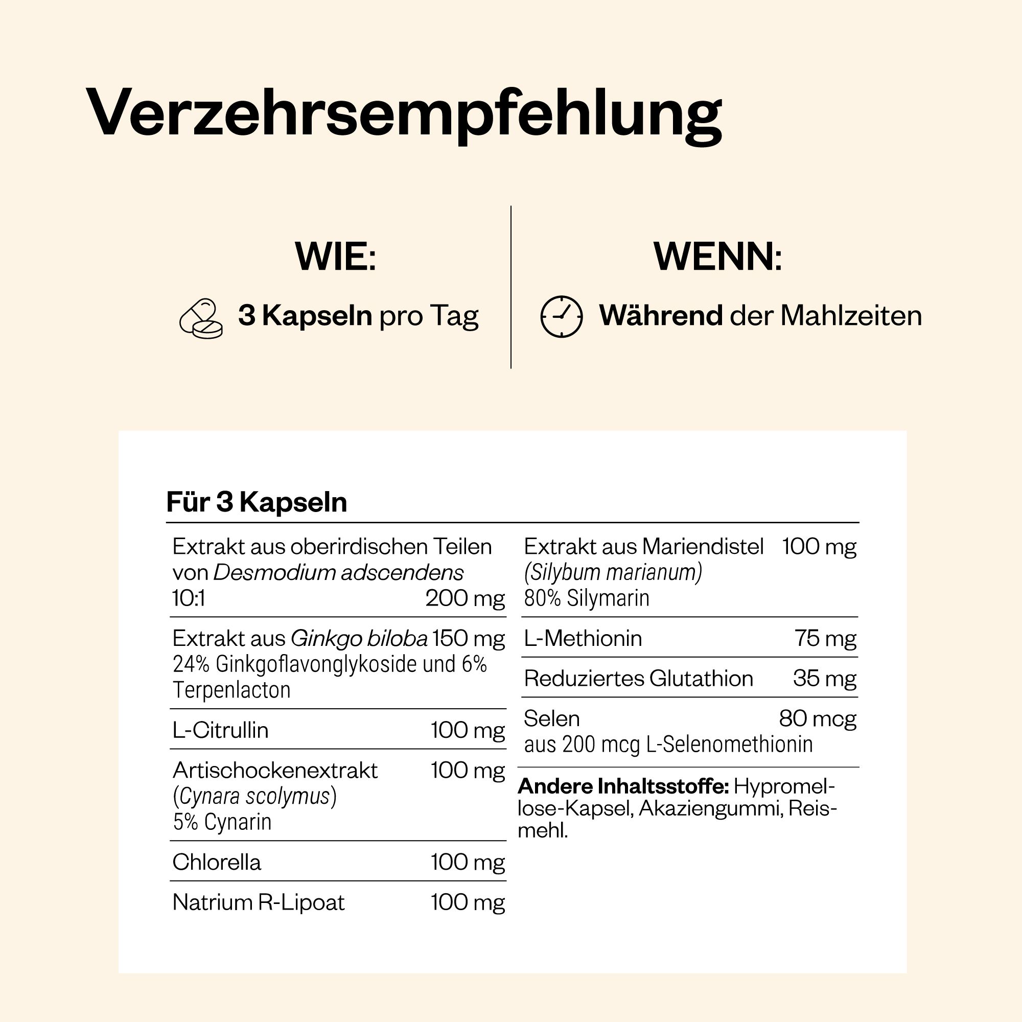 Infografik mit Text: Verzehrsempfehlung. 3 Kapseln pro Tag während der Mahlzeiten. Zutatenliste mit Dosierungen.