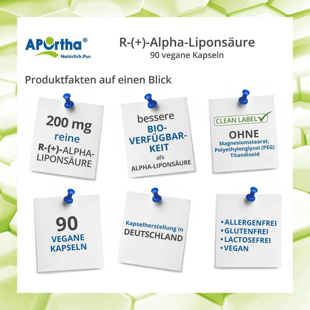 APOrtha® R-(+)-Alpha-Liponsäure Kapseln - 200 mg