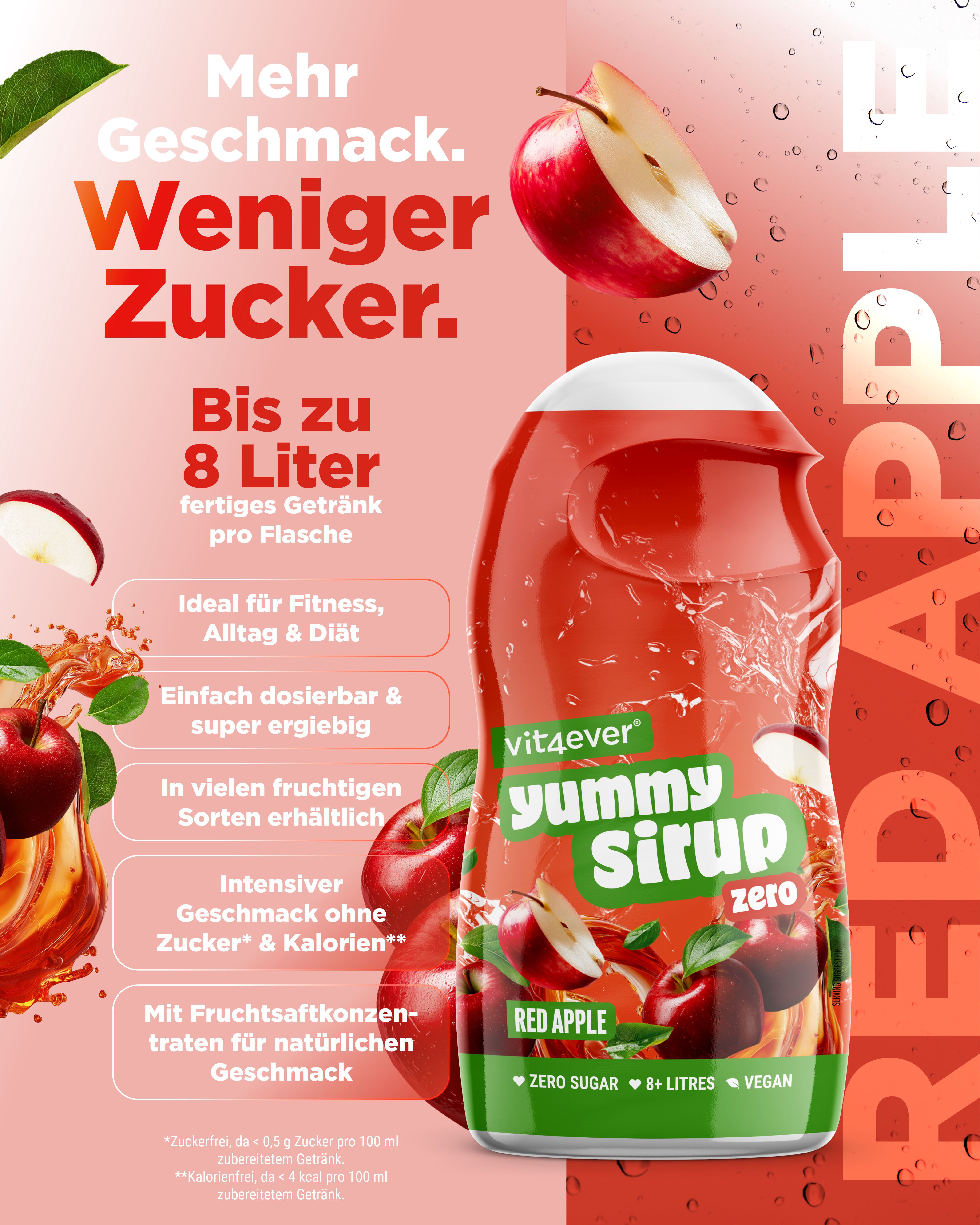 vit4ever Yummy Sirup