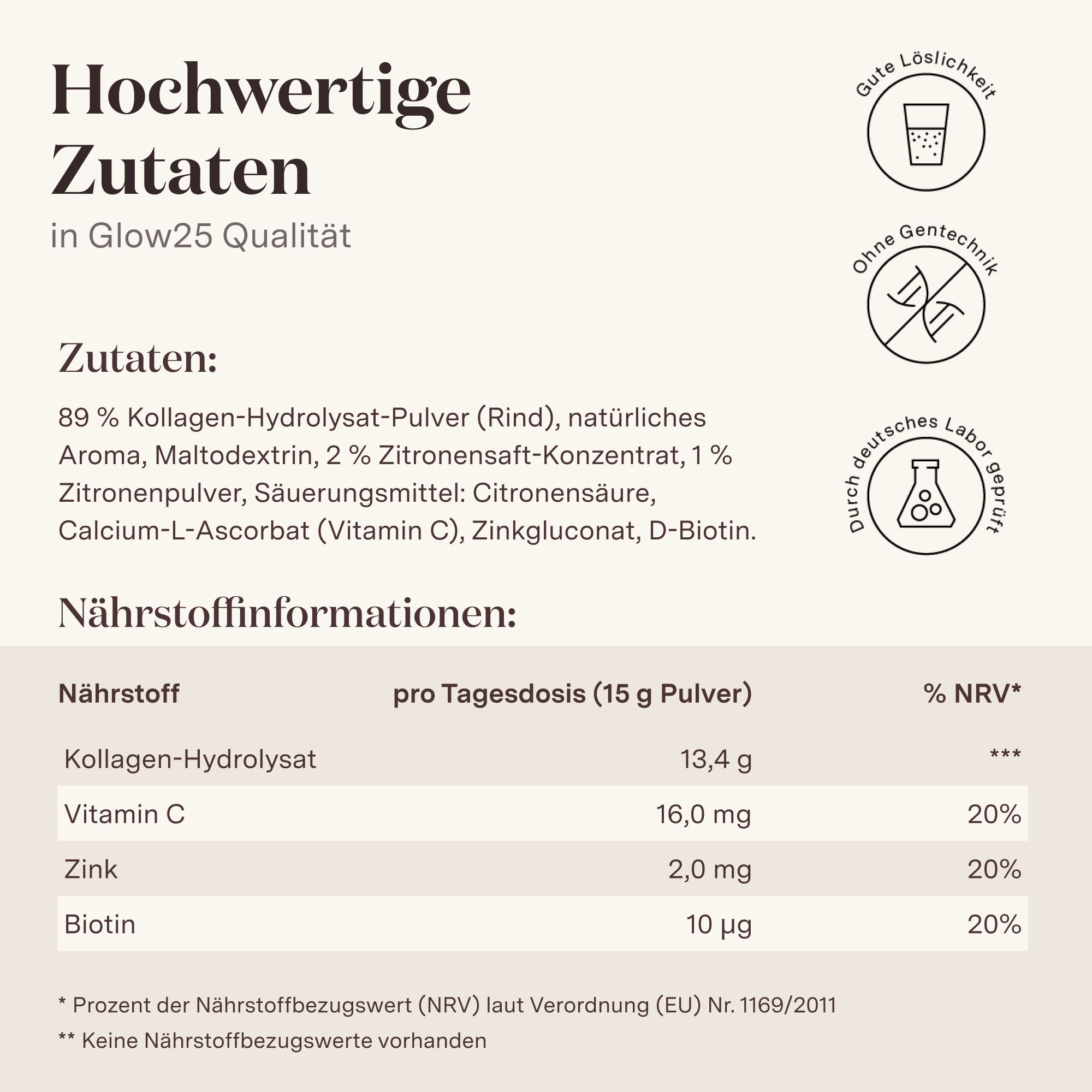 Zutaten und Nährwertinformationen für Glow25 Kollagen Plus Typ Lemon Pulver.